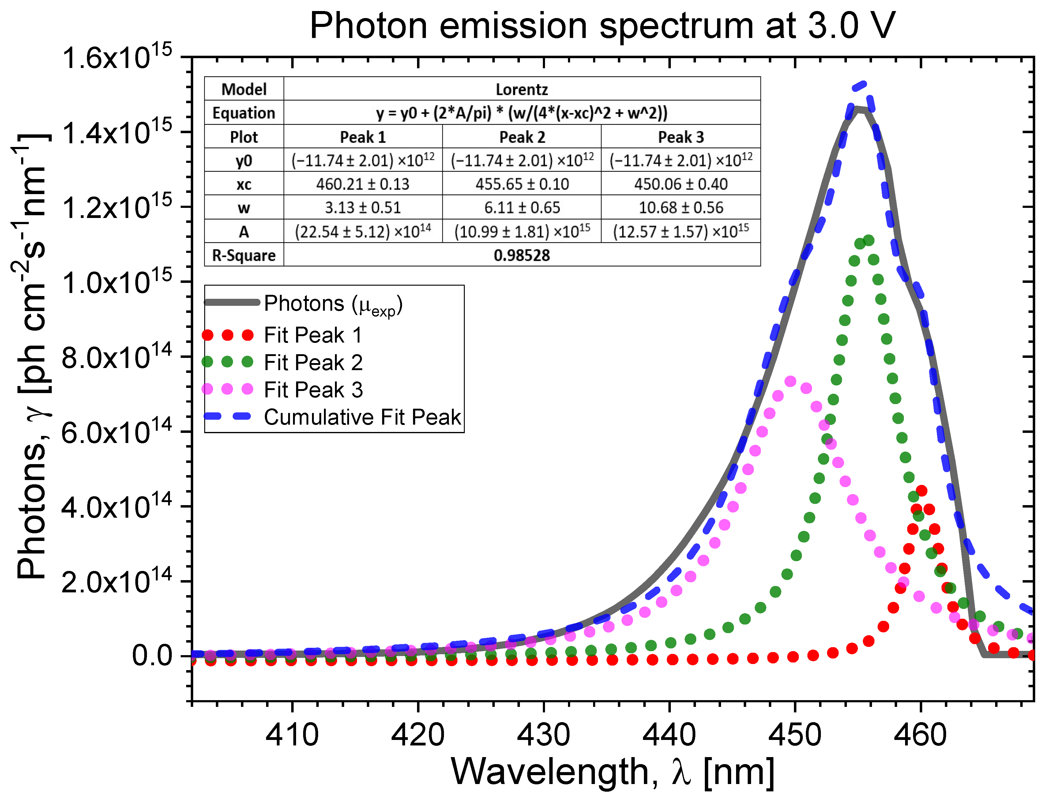 Crystals 12 01108 g011 550