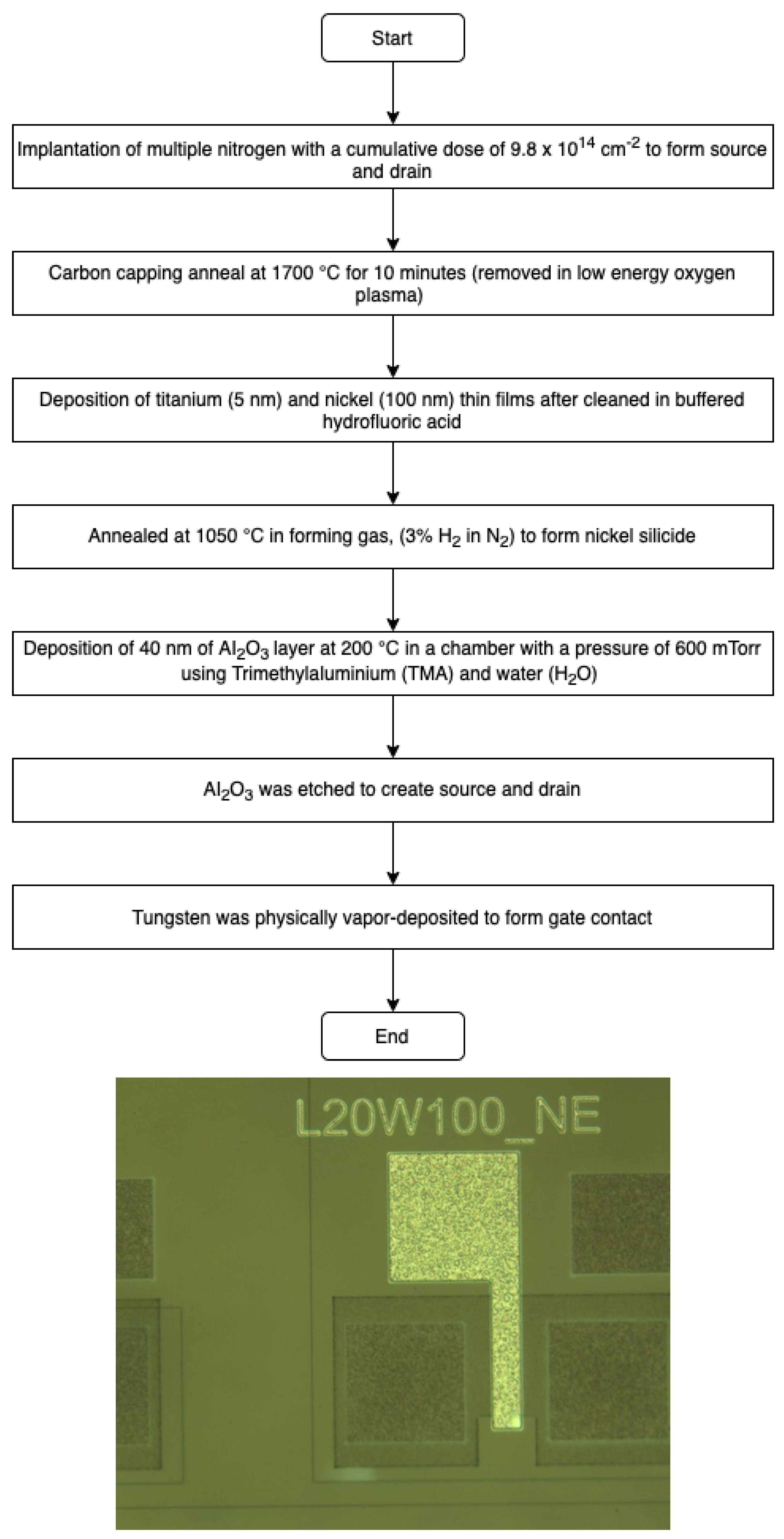 Crystals 12 01111 g001 550