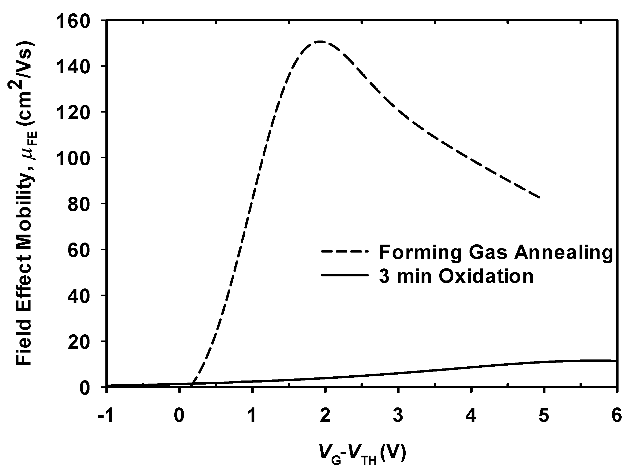 Crystals 12 01111 g005 550