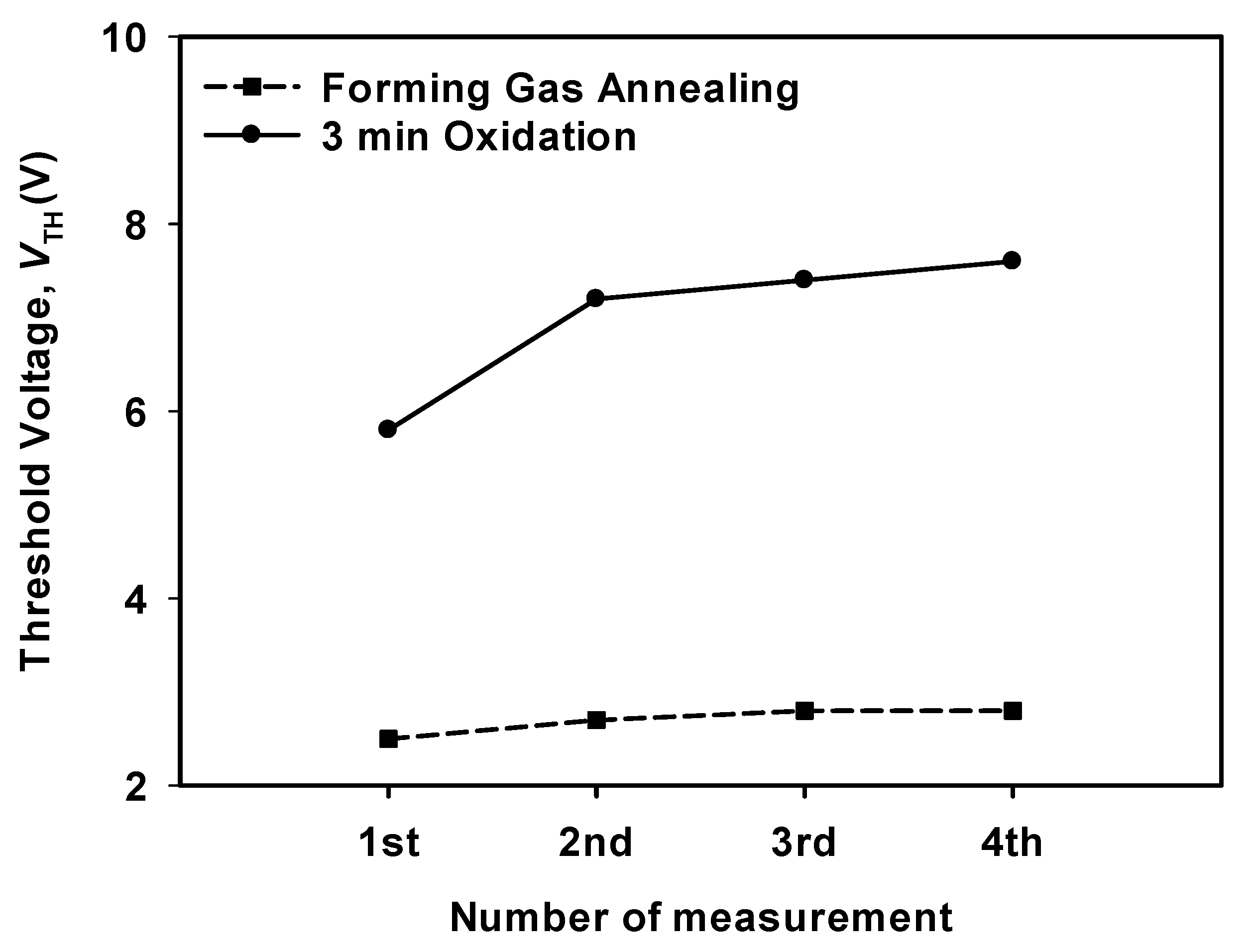 Crystals 12 01111 g007 550