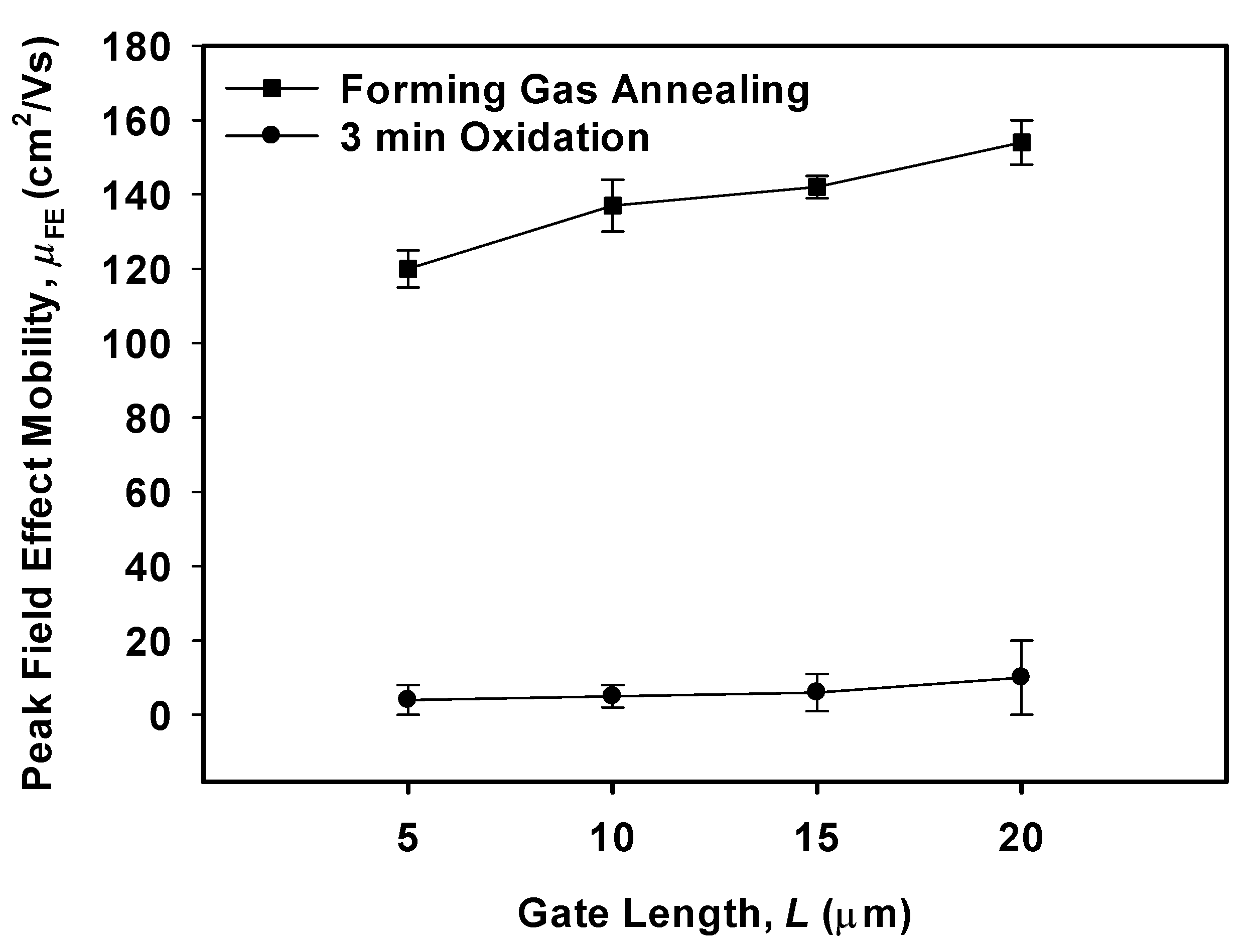 Crystals 12 01111 g008 550