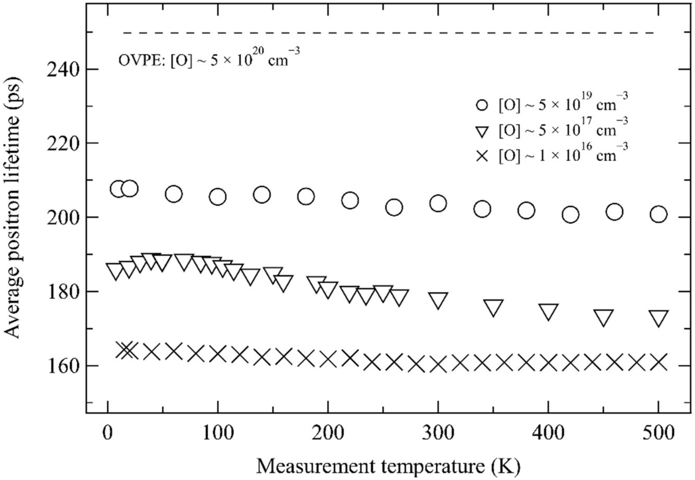 Crystals 12 01112 g003