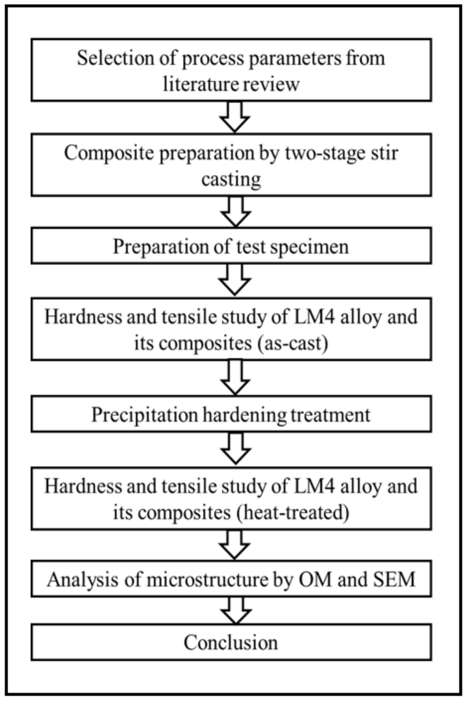 Crystals 12 01114 g001