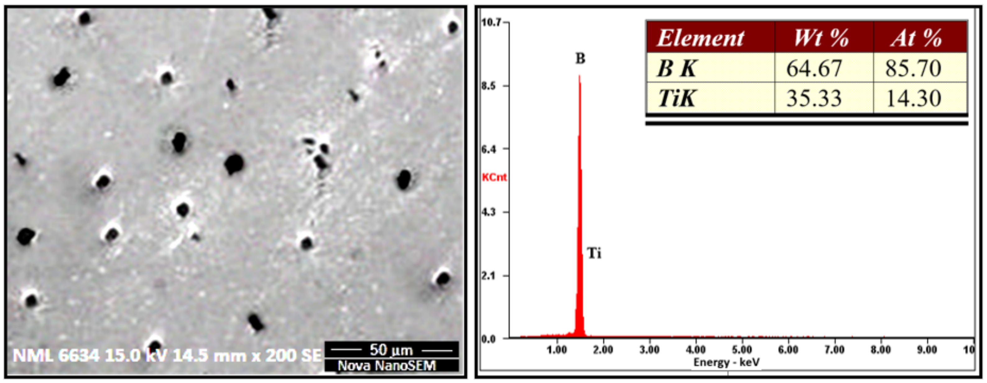 Crystals 12 01114 g007