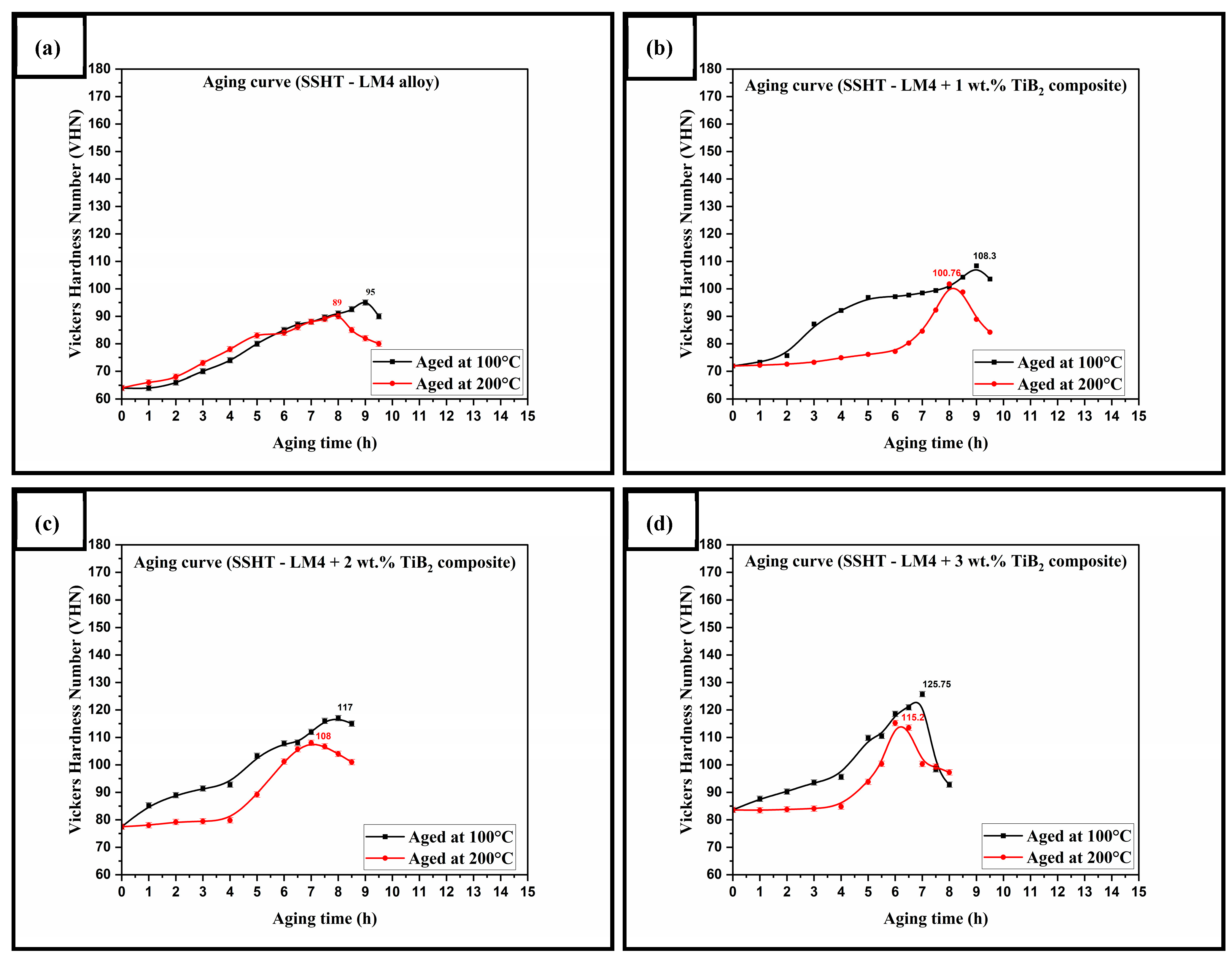 Crystals 12 01114 g011