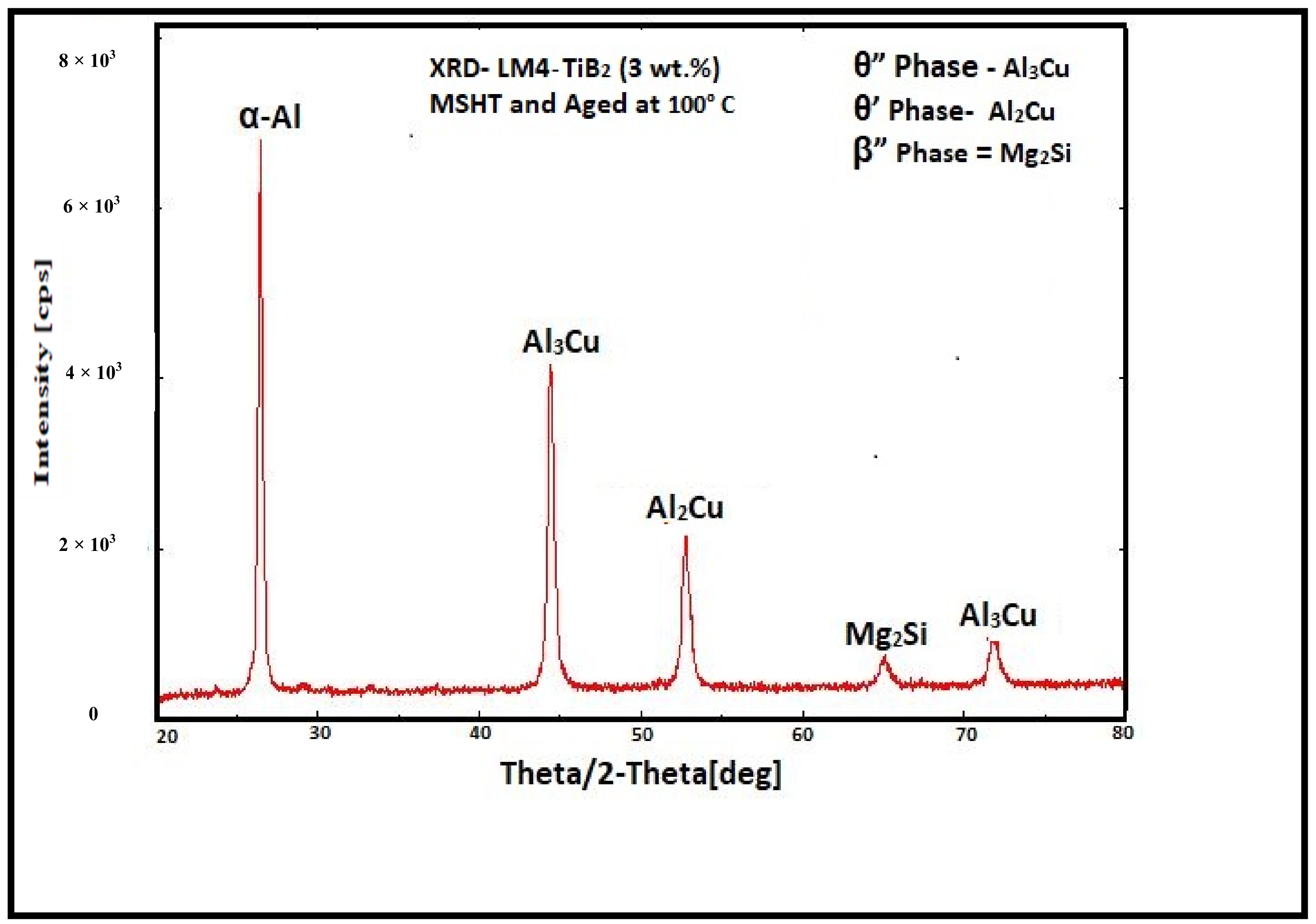 Crystals 12 01114 g013