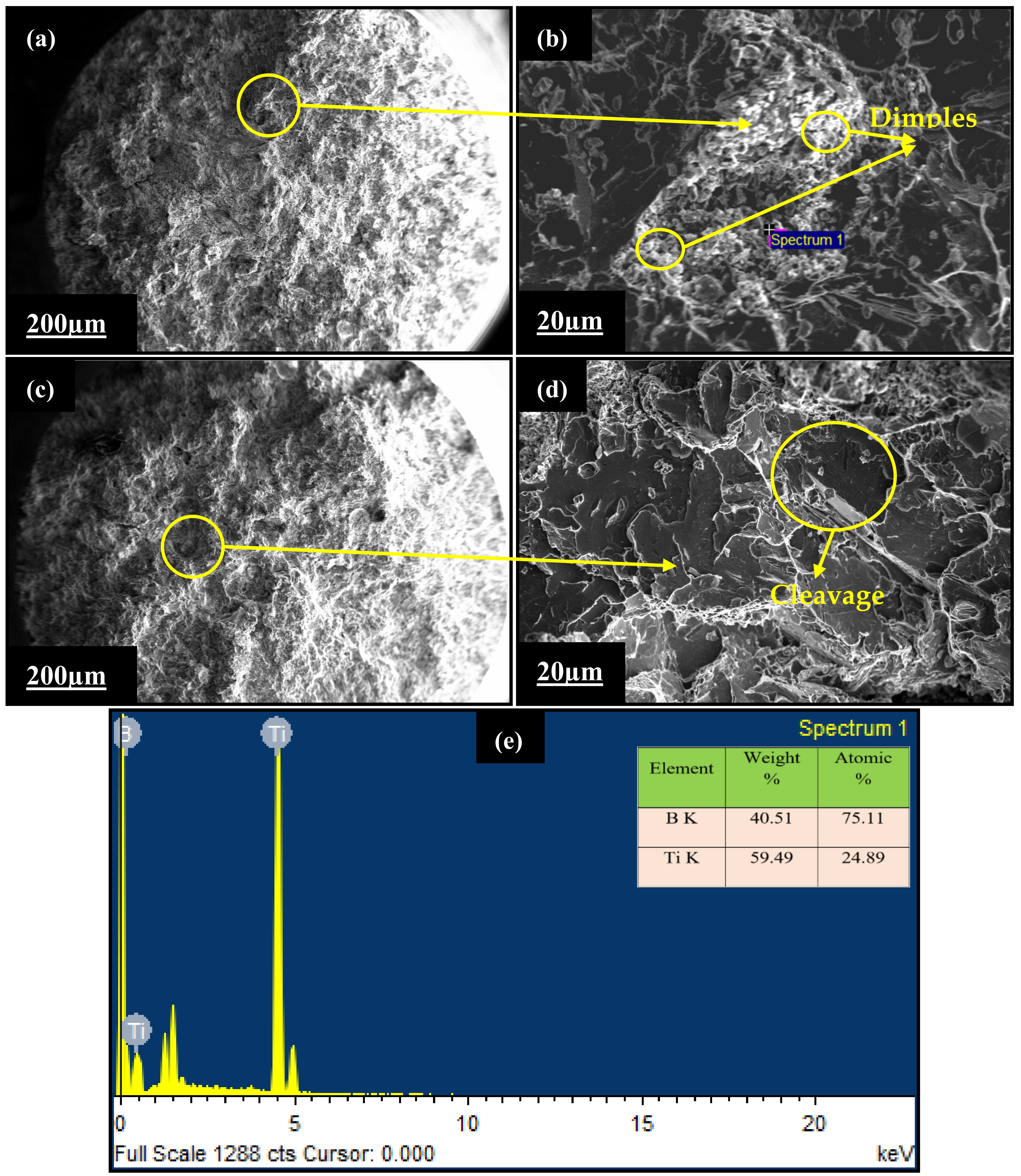 Crystals 12 01114 g017