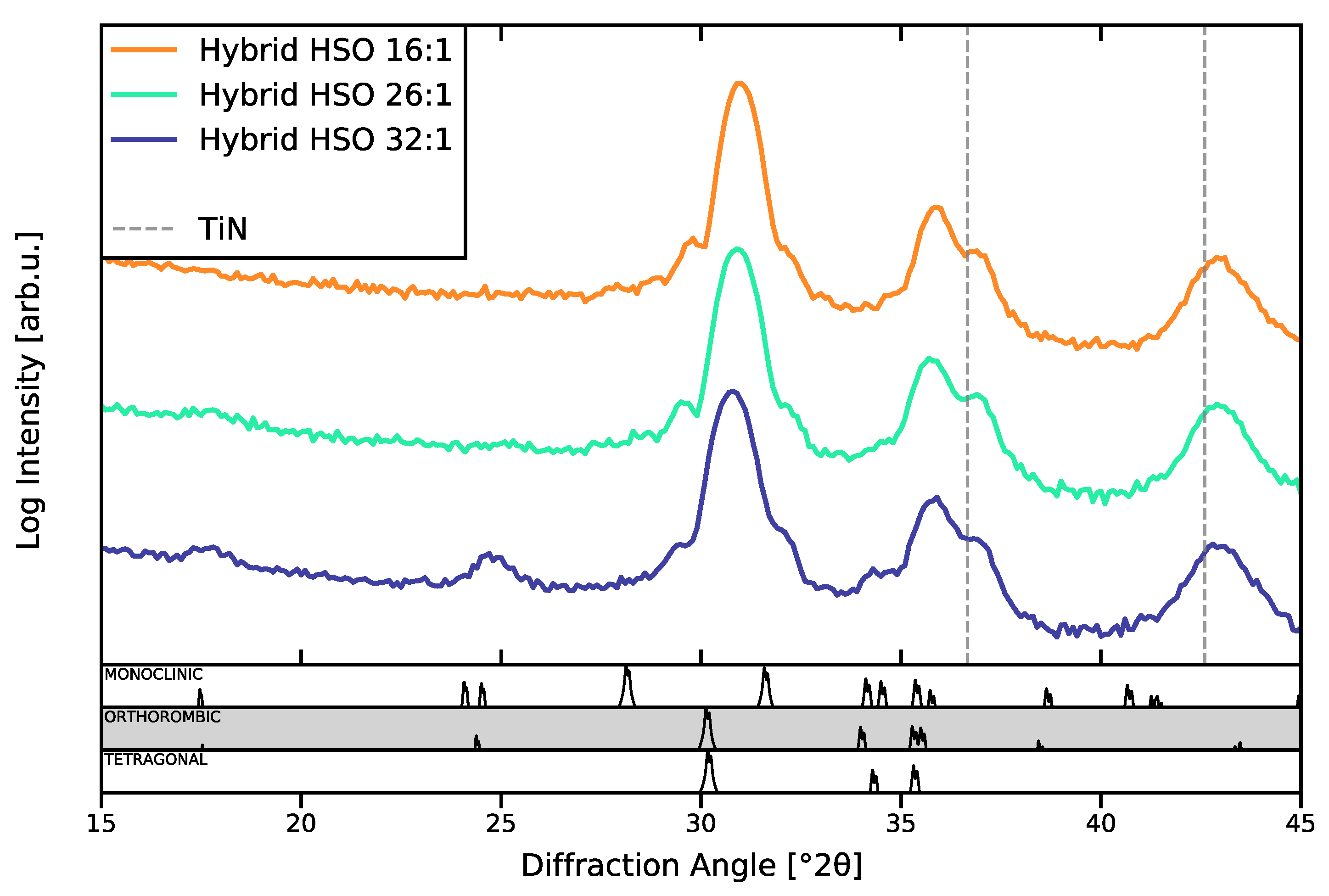 Crystals 12 01115 g002