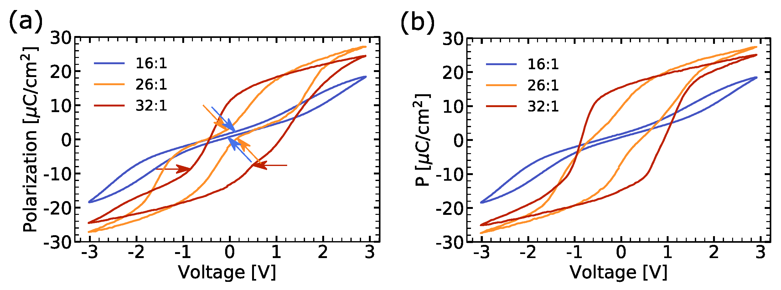Crystals 12 01115 g003