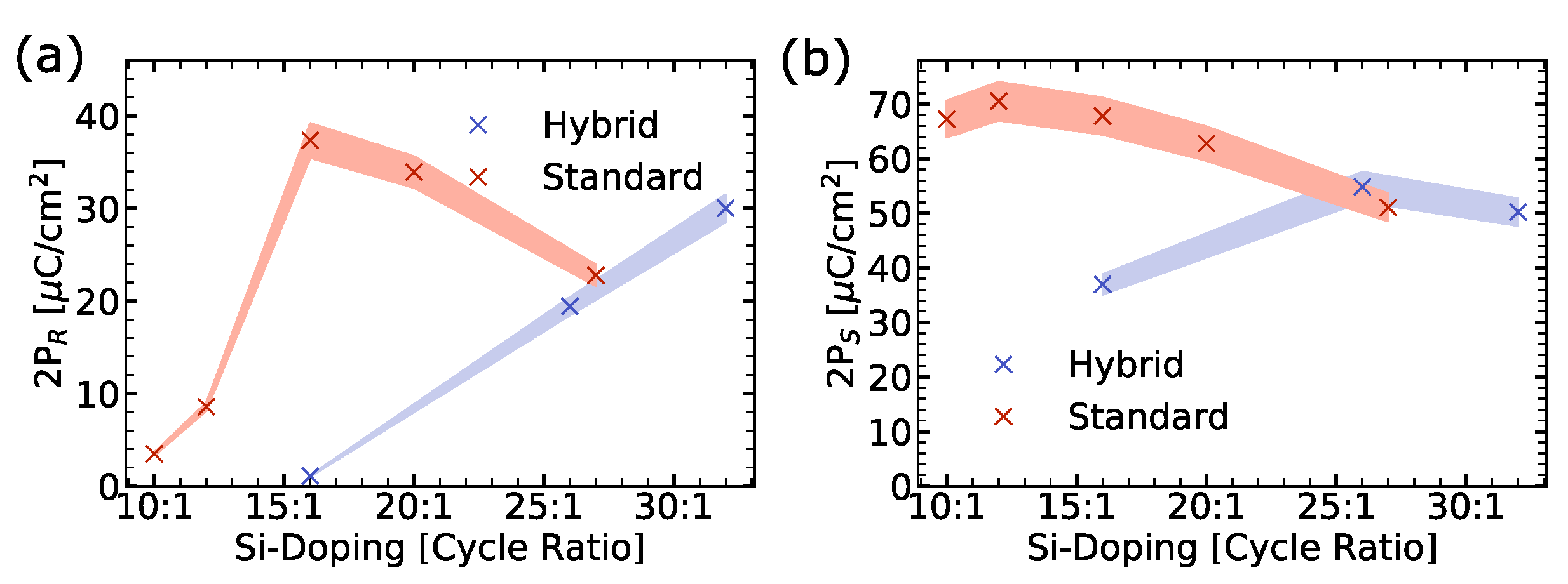 Crystals 12 01115 g004