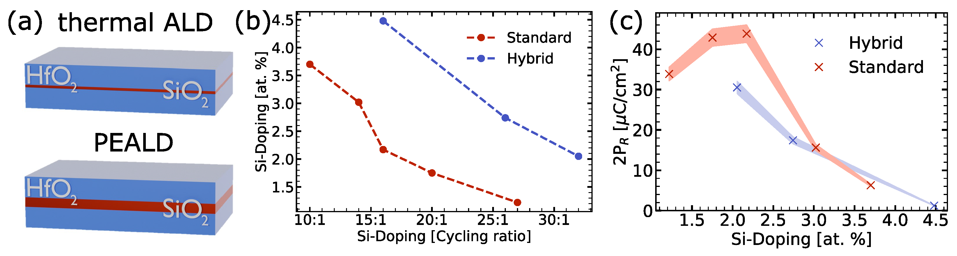 Crystals 12 01115 g006