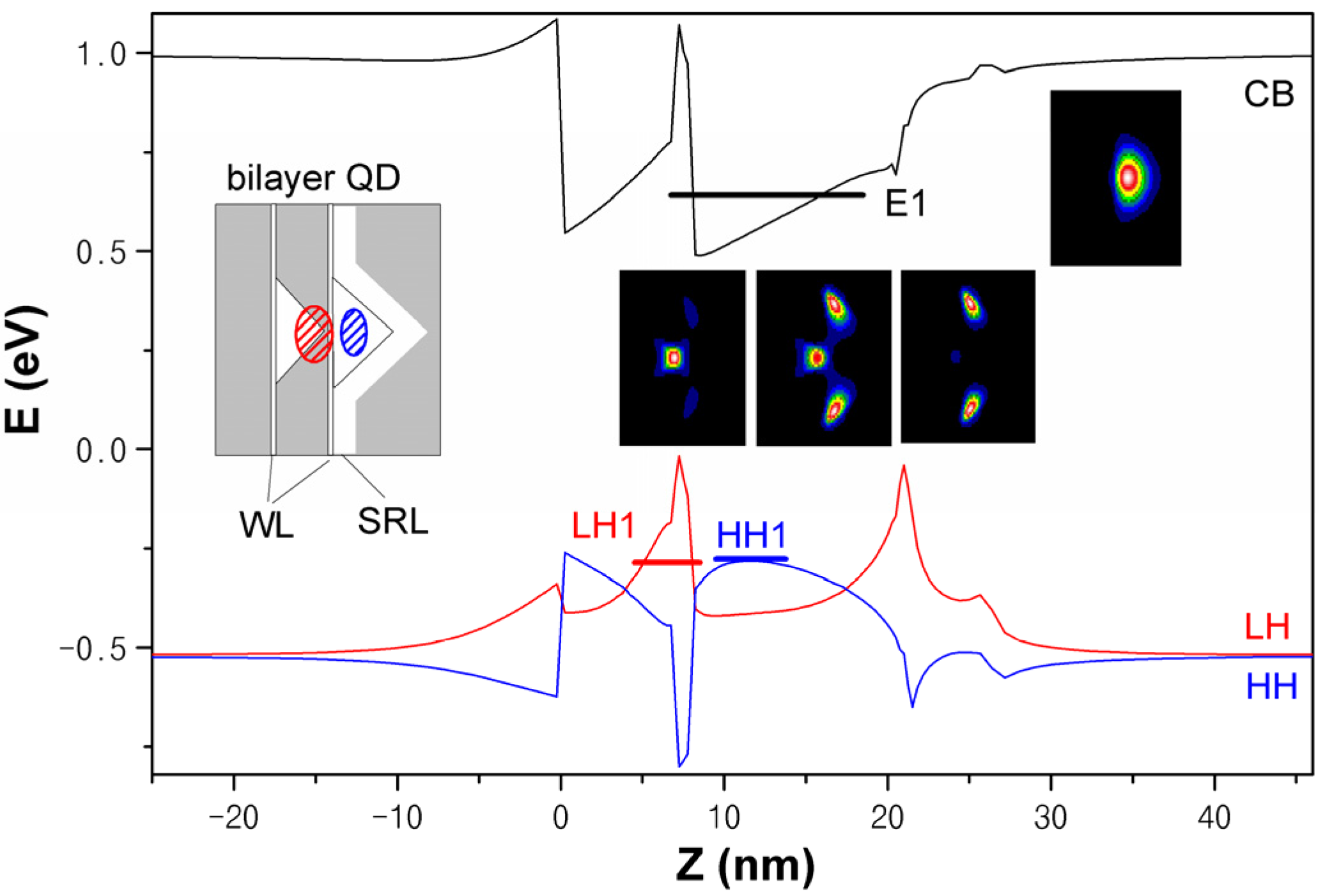 Crystals 12 01116 g002