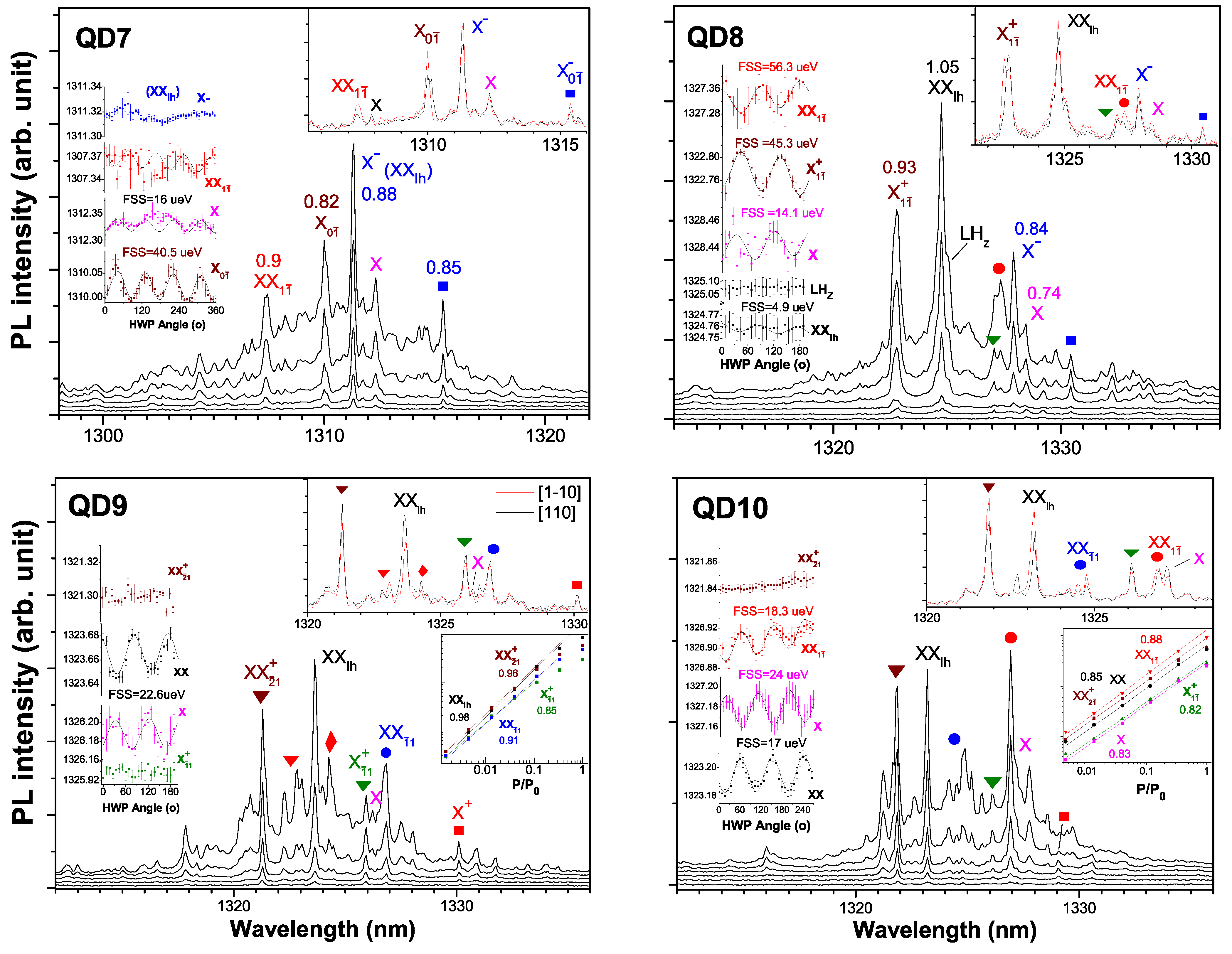 Crystals 12 01116 g004