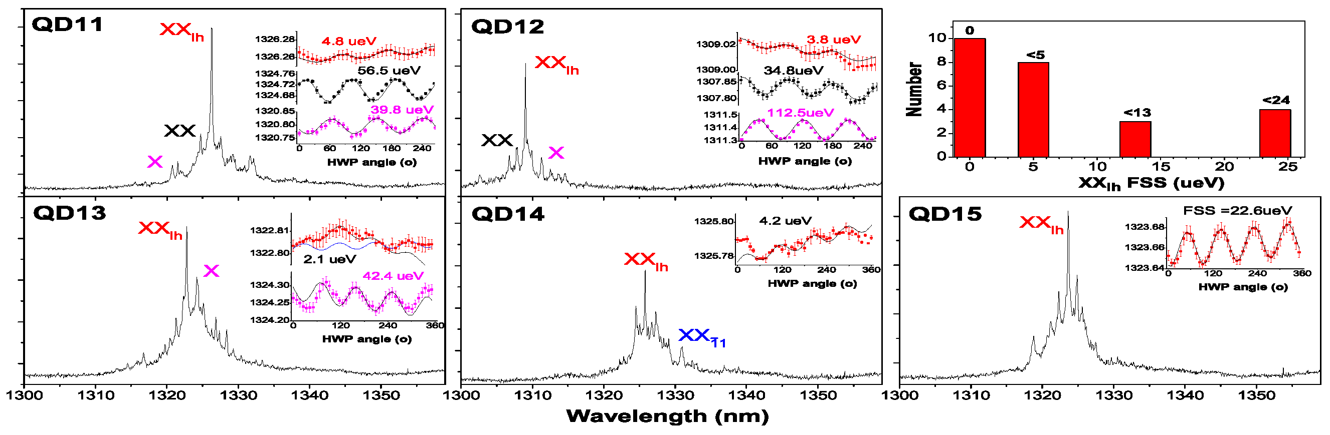 Crystals 12 01116 g005