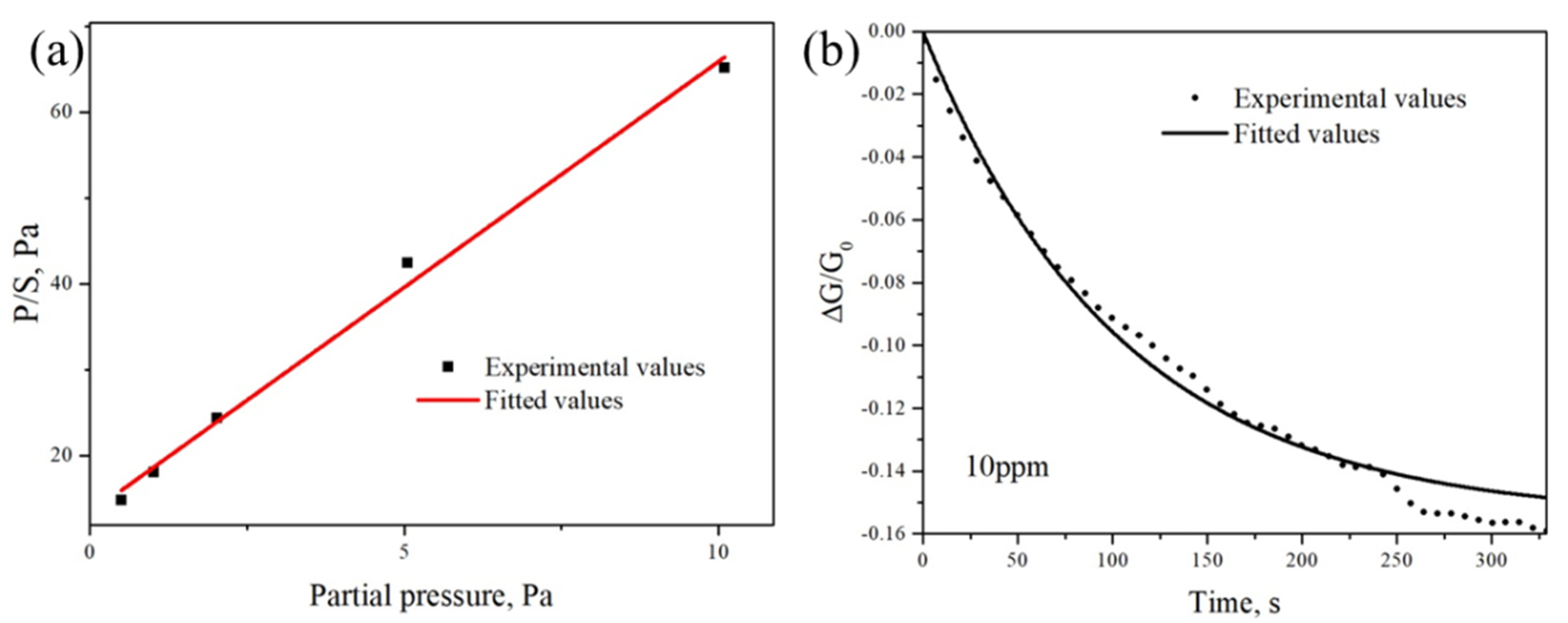 Crystals 12 01117 g003