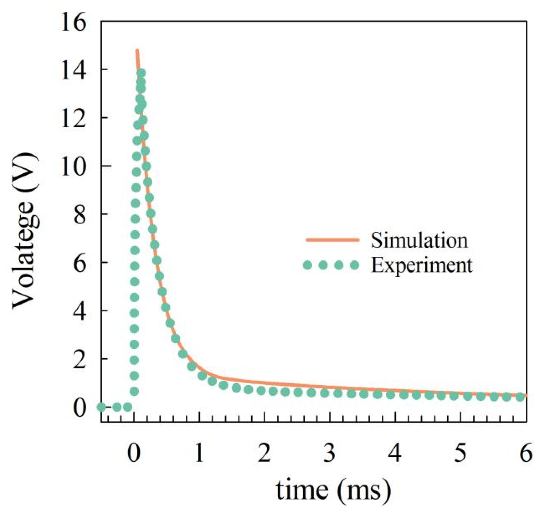 Crystals 12 01118 g004 550