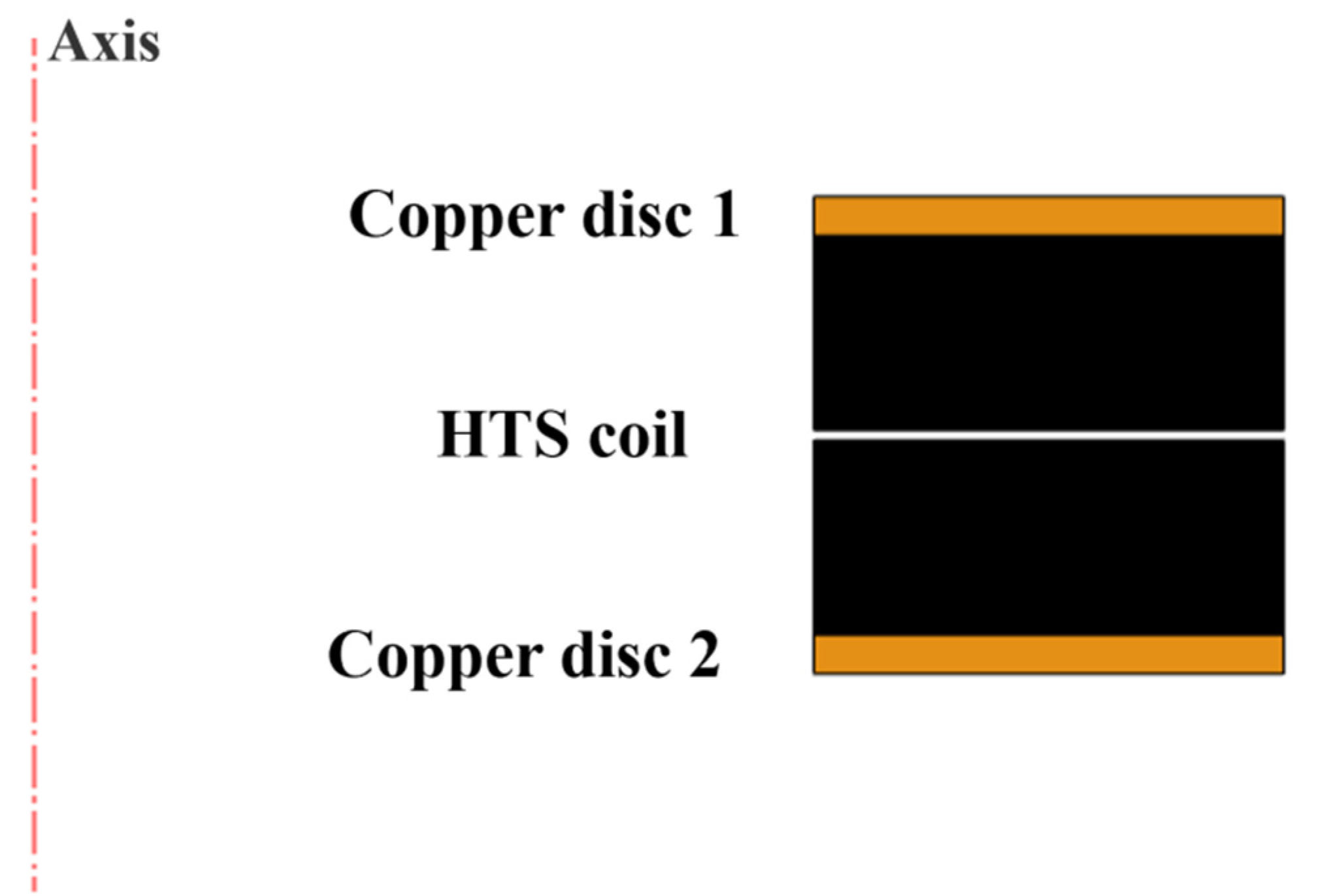 Crystals 12 01118 g005 550