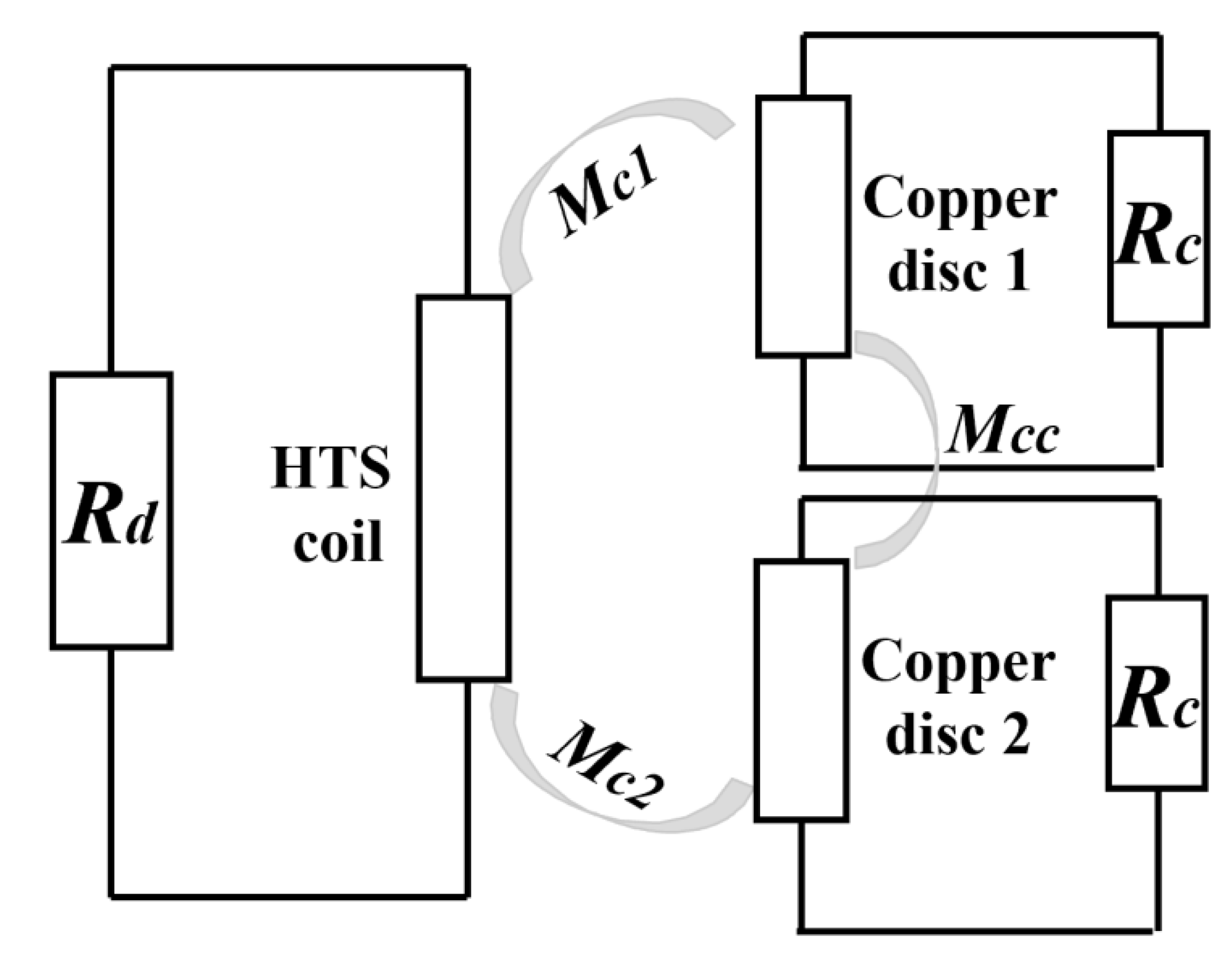 Crystals 12 01118 g006 550