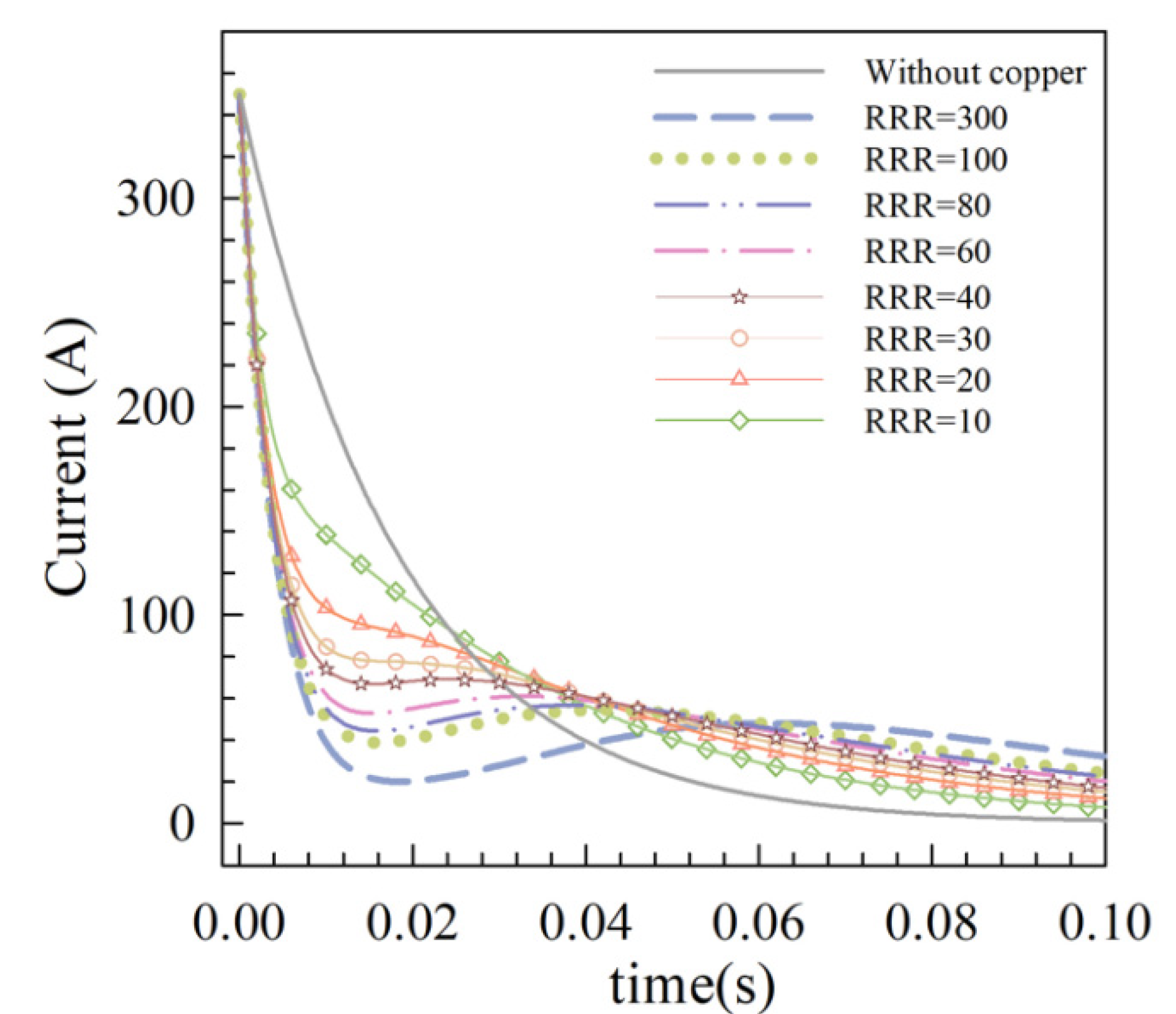 Crystals 12 01118 g010 550