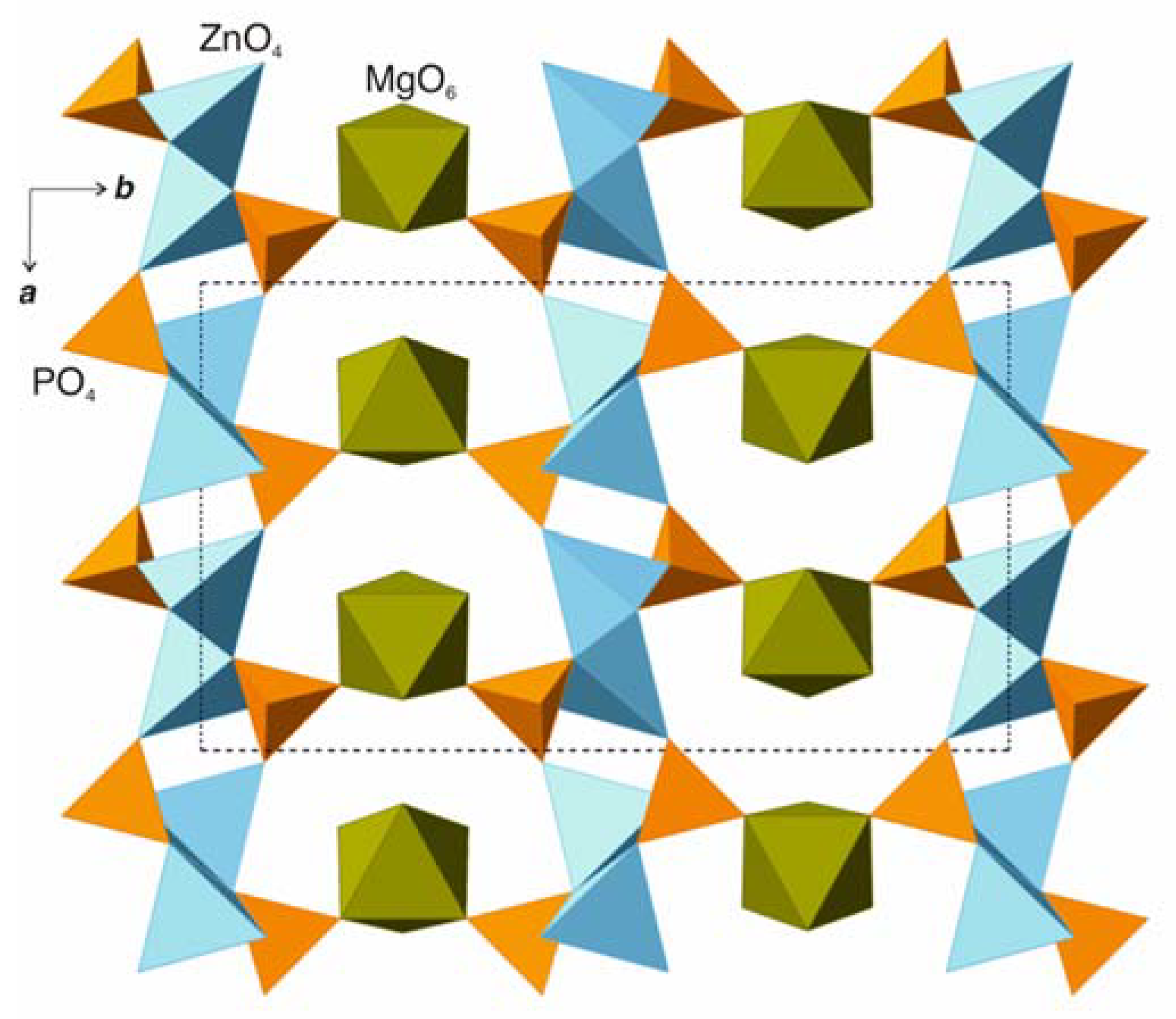 Crystals 12 01120 g002 Crystals 12 01120 g002