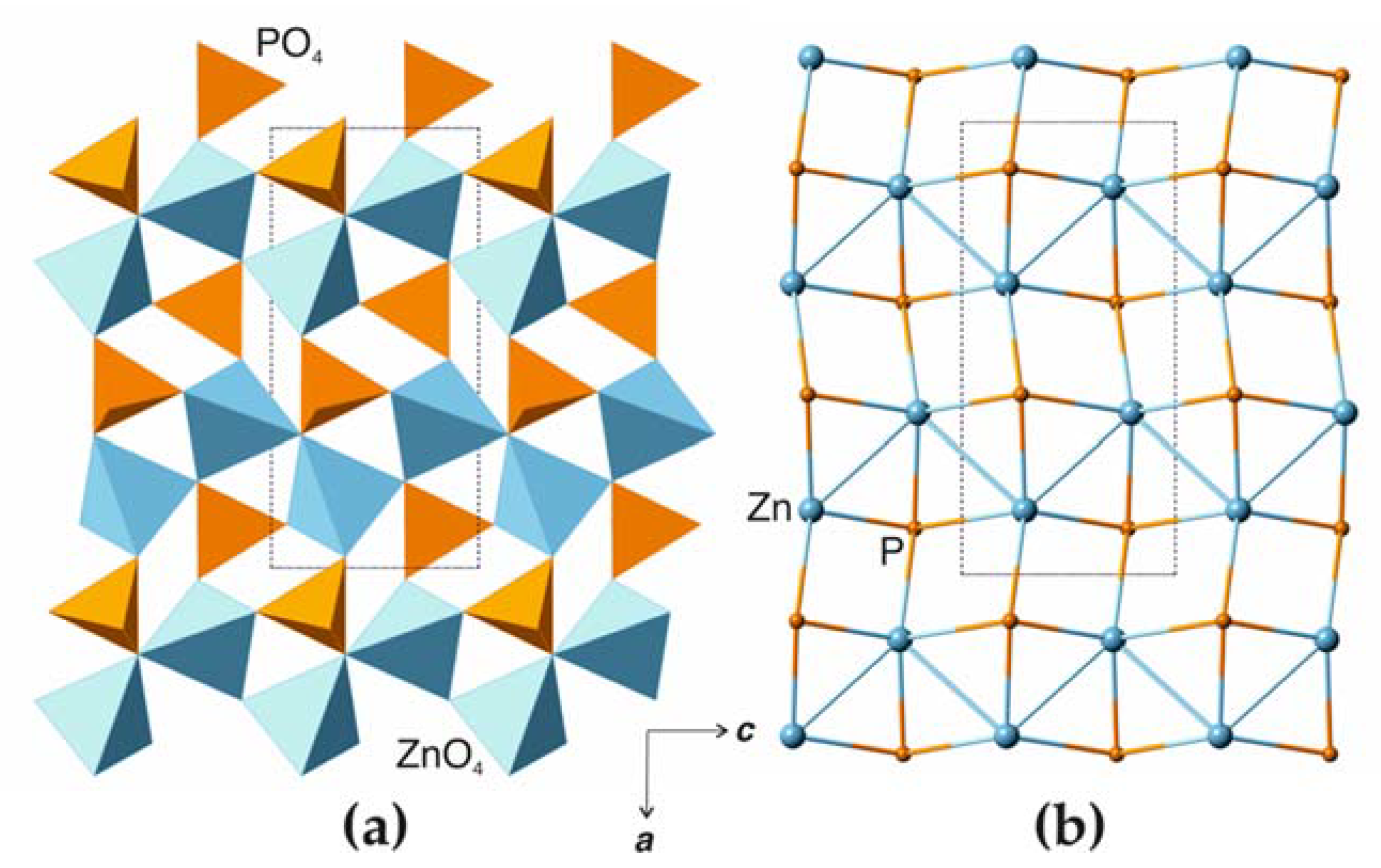 Crystals 12 01120 g003 Crystals 12 01120 g003