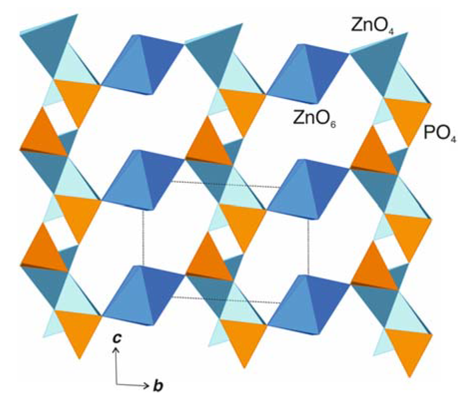 Crystals 12 01120 g005 Crystals 12 01120 g005