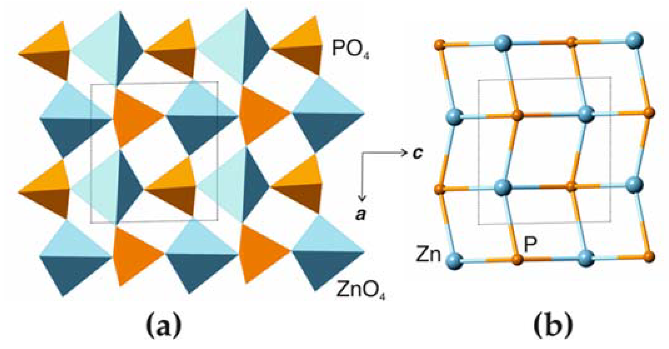 Crystals 12 01120 g006 Crystals 12 01120 g006