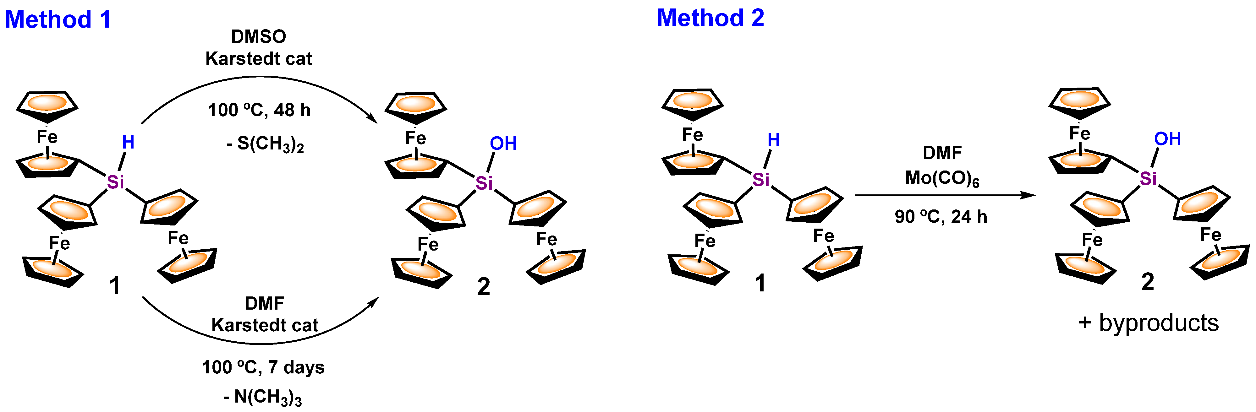 Crystals 12 01122 sch002