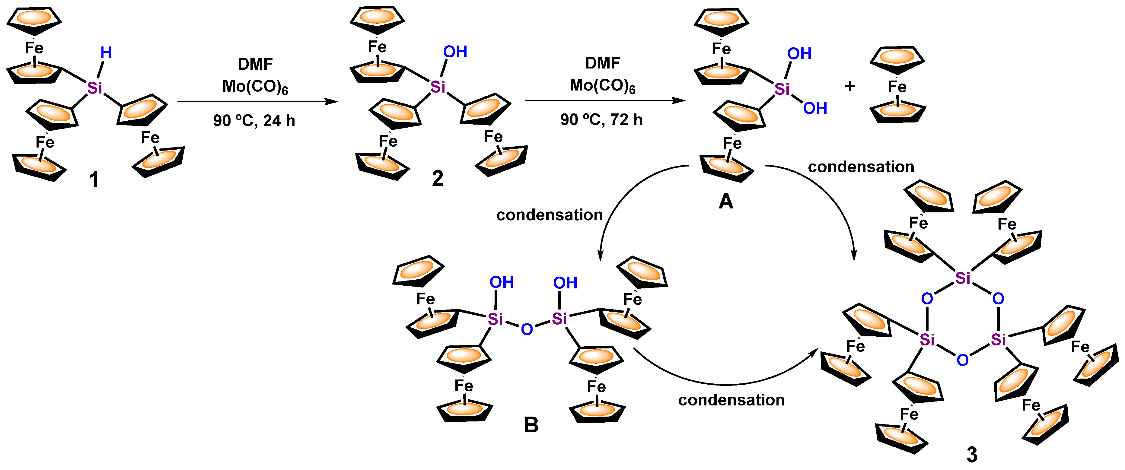 Crystals 12 01122 sch003