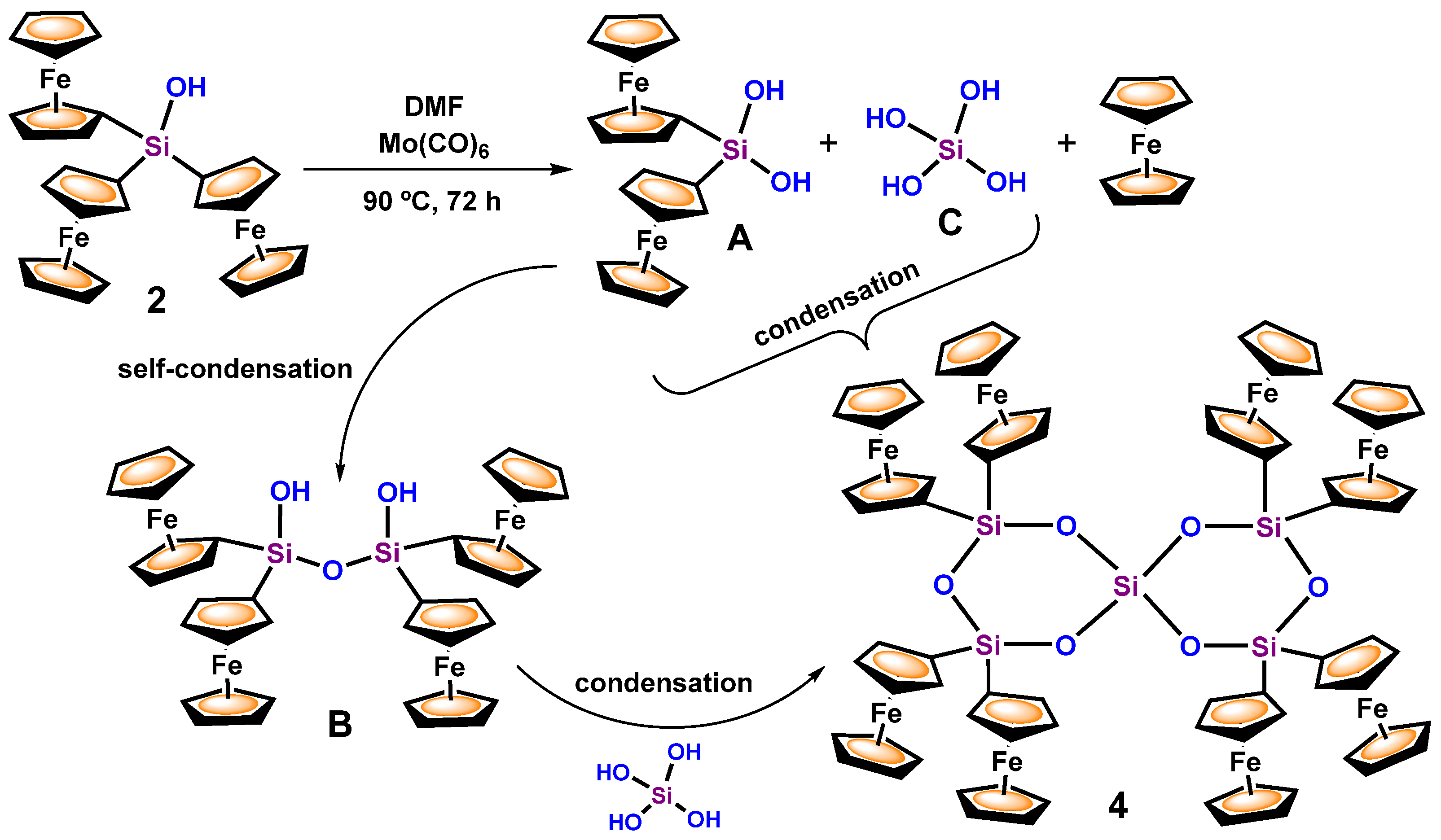 Crystals 12 01122 sch004