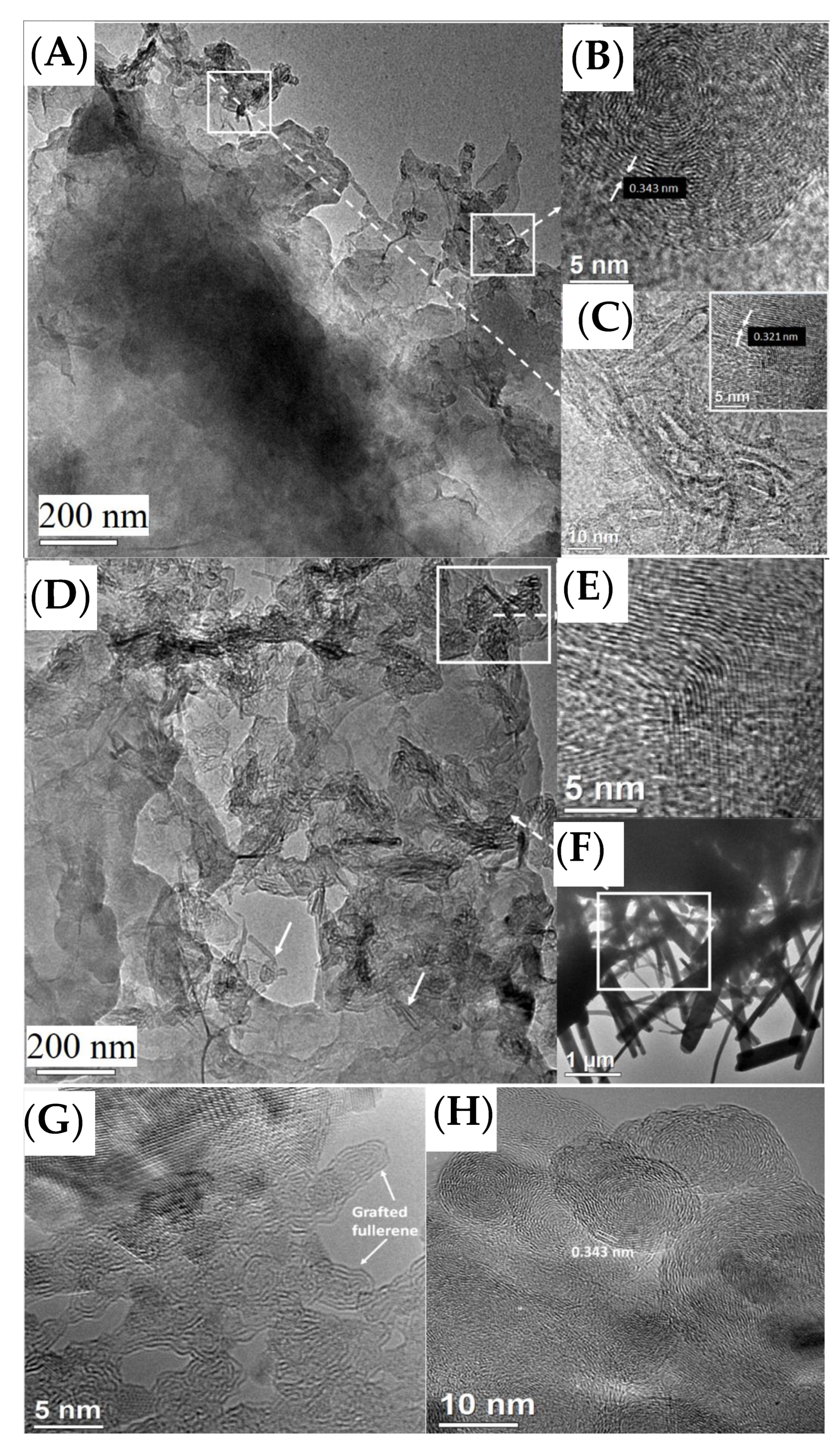 Crystals 12 01123 g003 Crystals 12 01123 g003