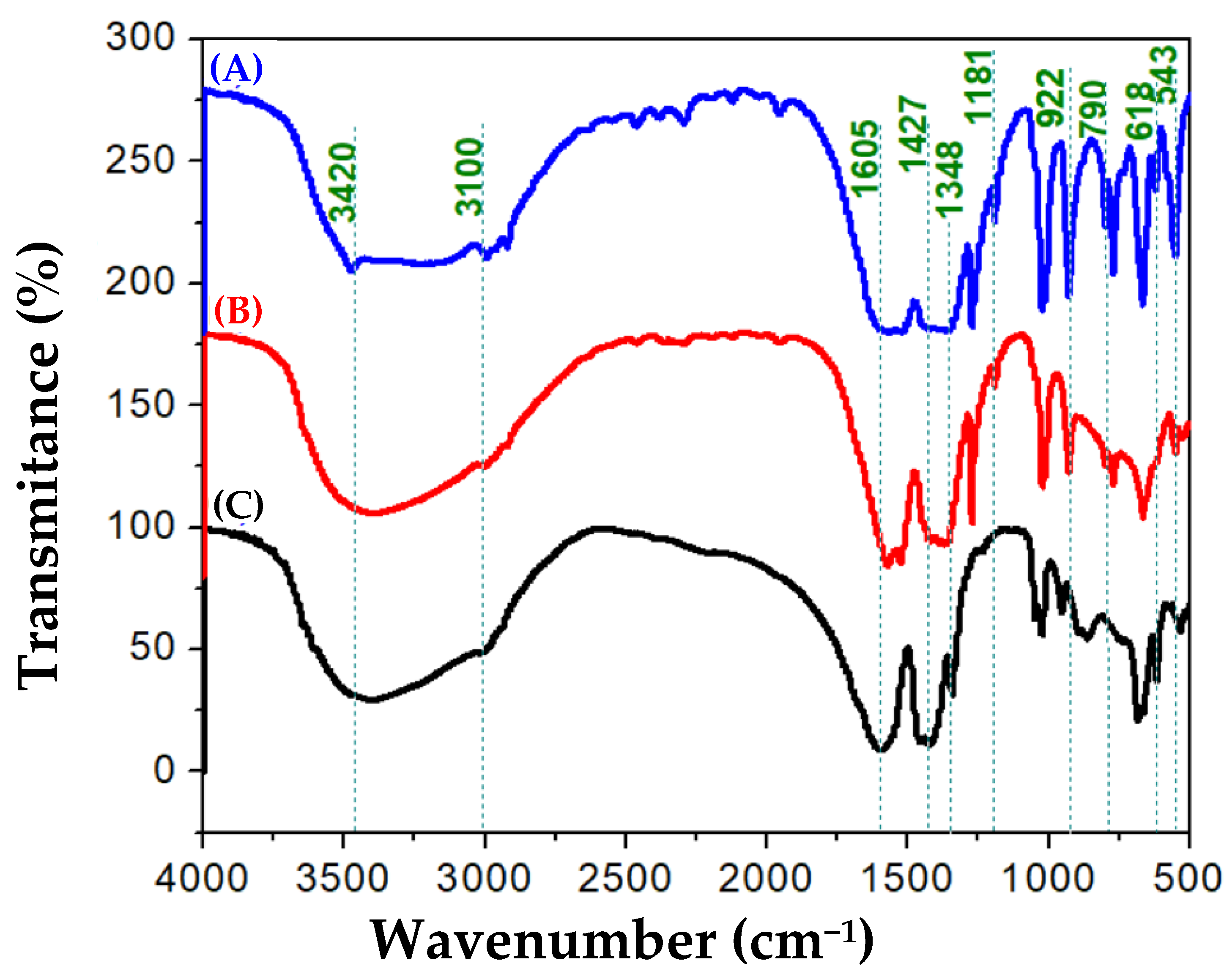 Crystals 12 01123 g004 Crystals 12 01123 g004