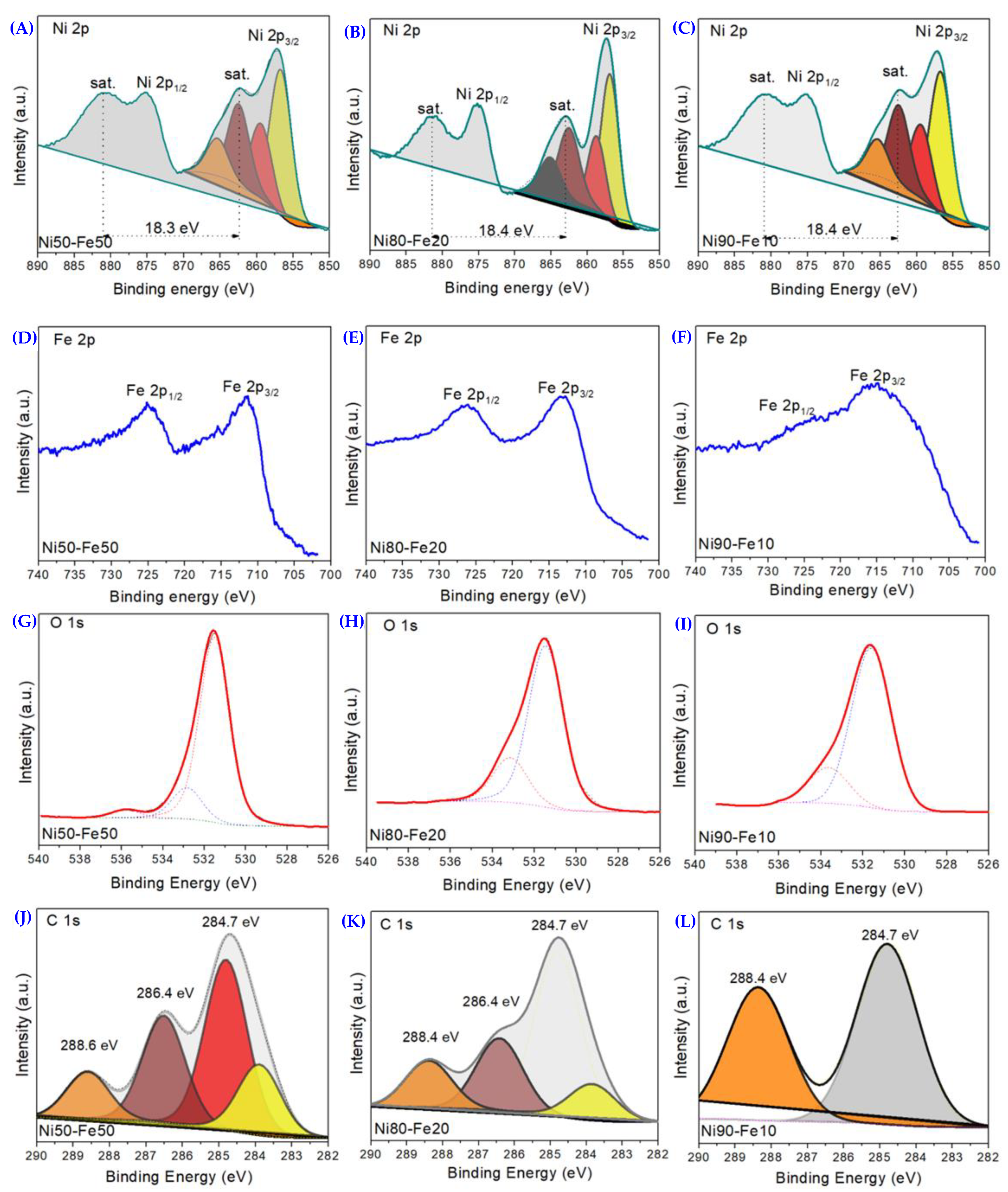 Crystals 12 01123 g005 Crystals 12 01123 g005