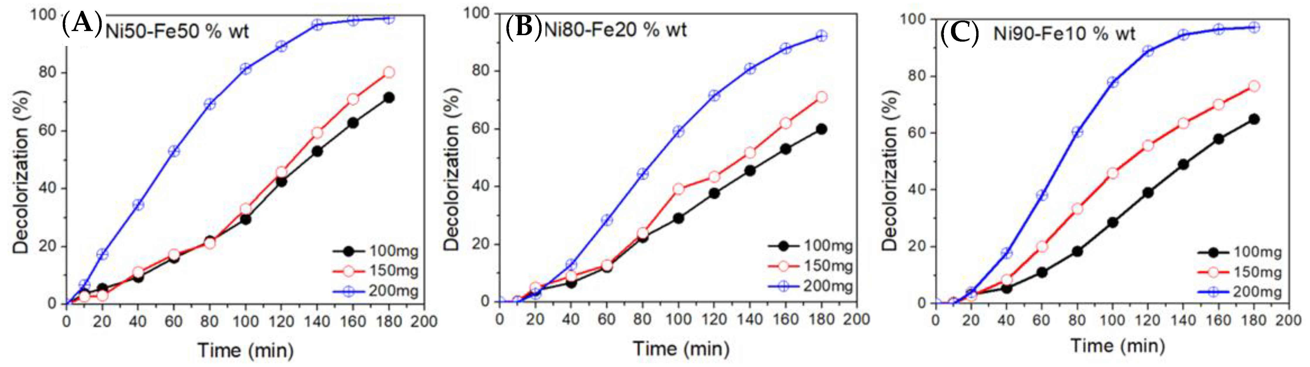 Crystals 12 01123 g008 Crystals 12 01123 g008