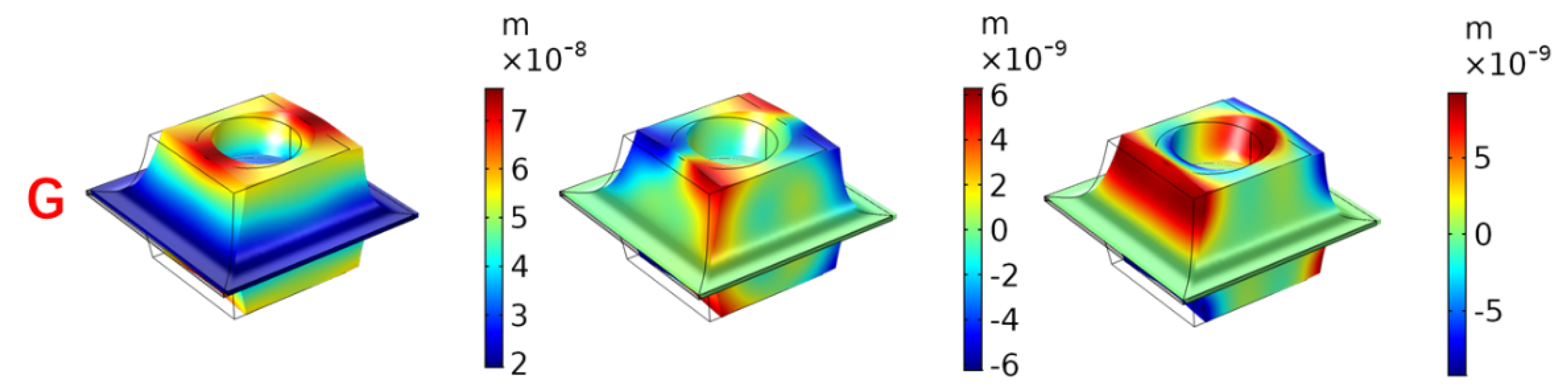 Crystals 12 01125 g005b