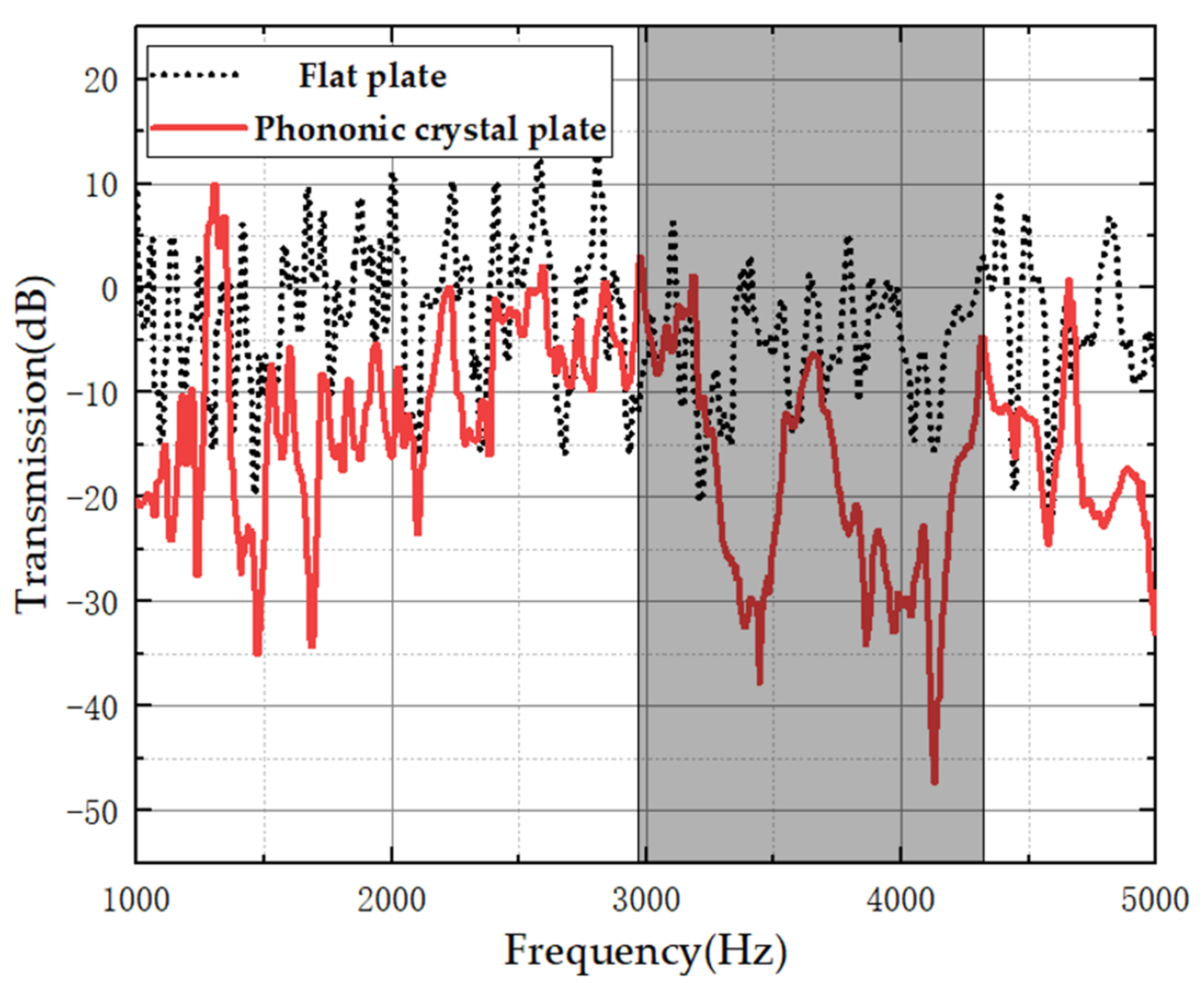 Crystals 12 01125 g012