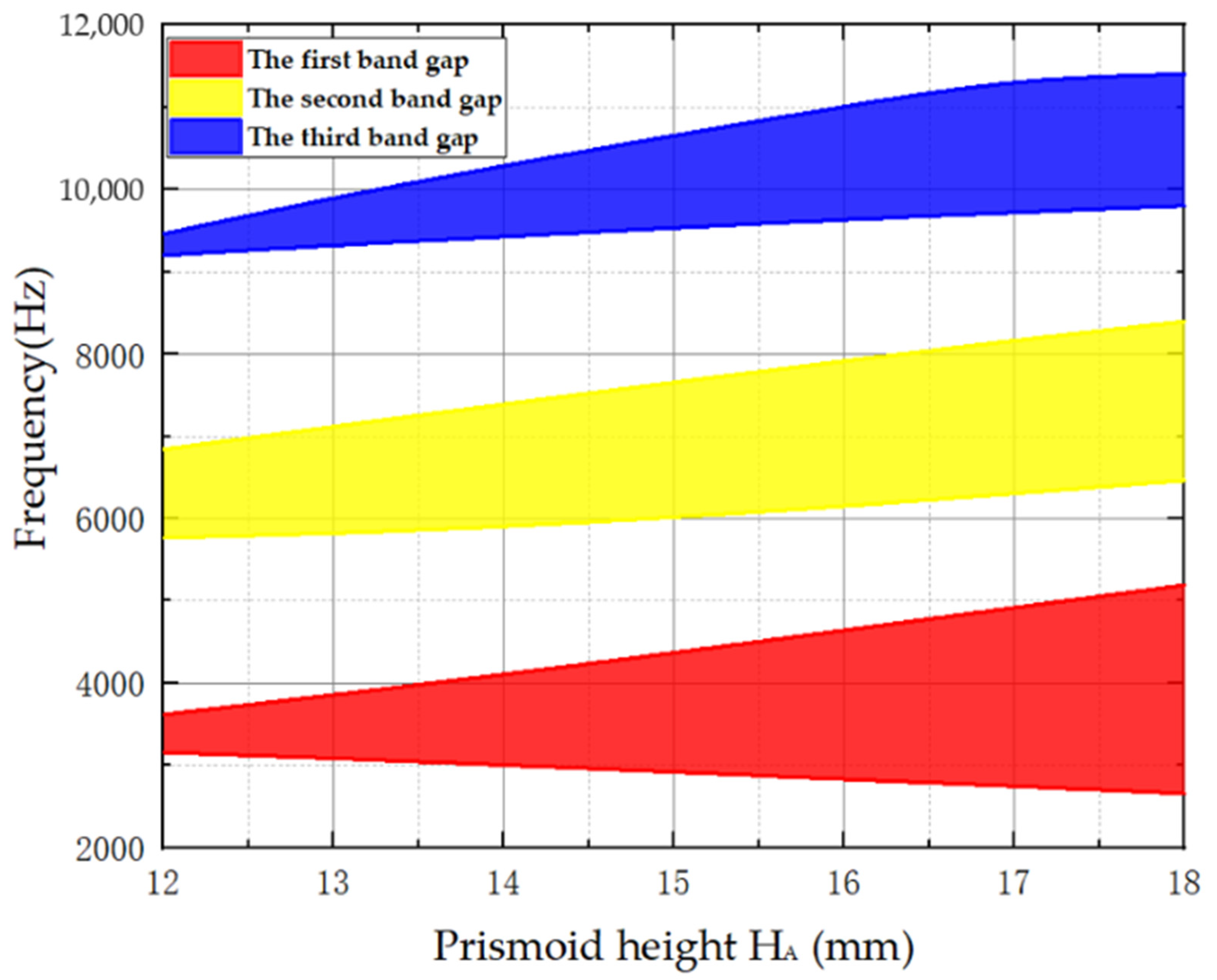 Crystals 12 01125 g013