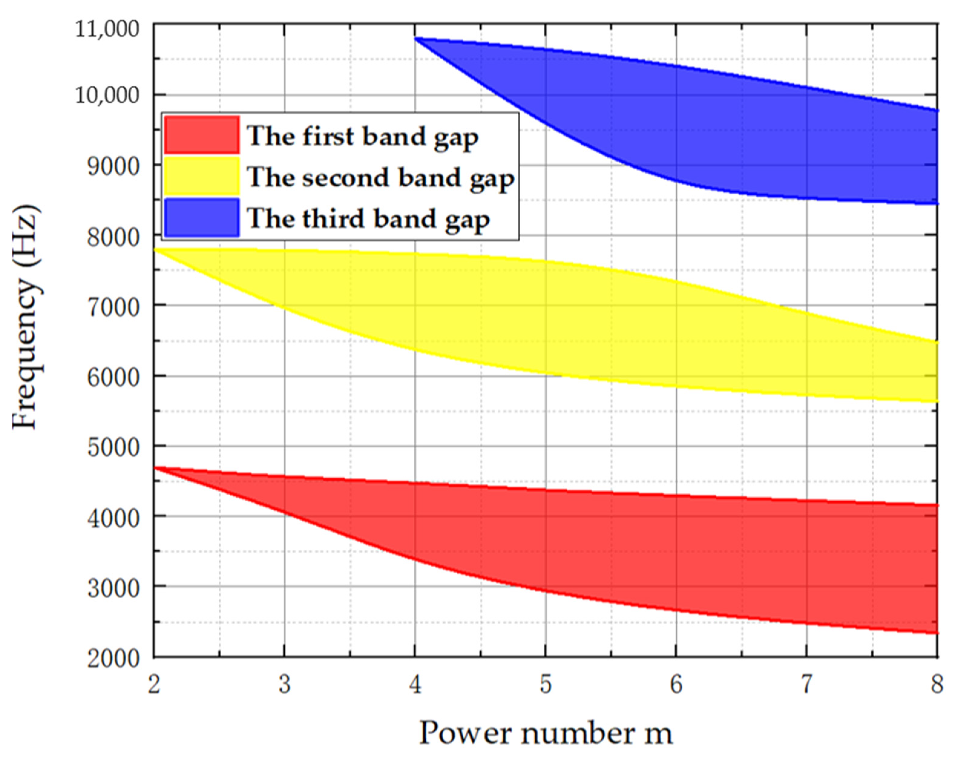 Crystals 12 01125 g014