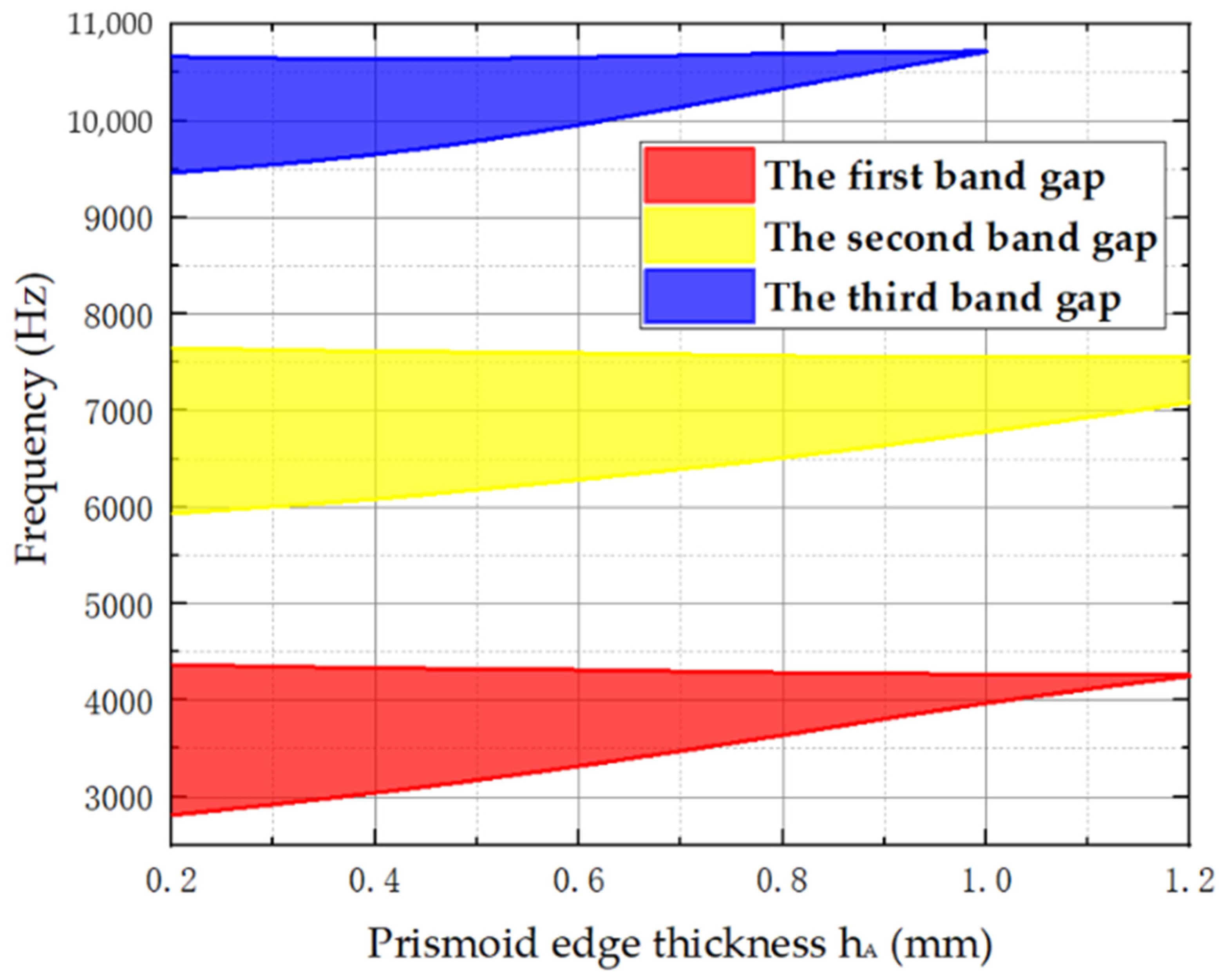 Crystals 12 01125 g015