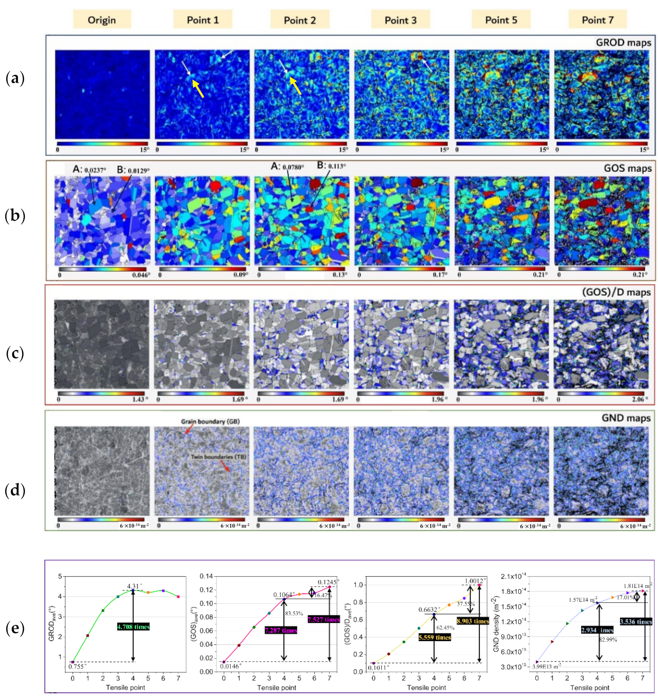 Crystals 12 01126 g002 550