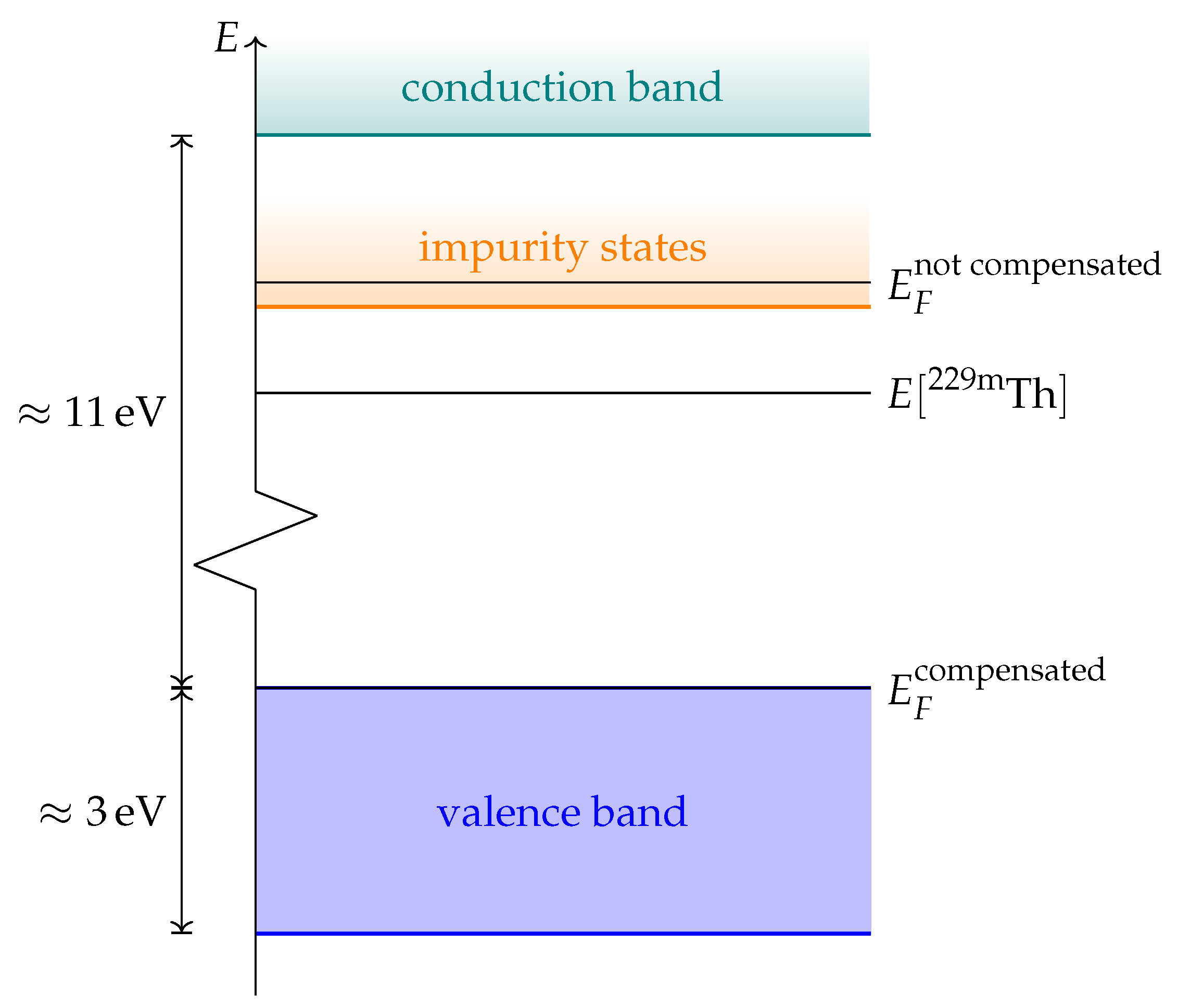 Crystals 12 01128 g001 550