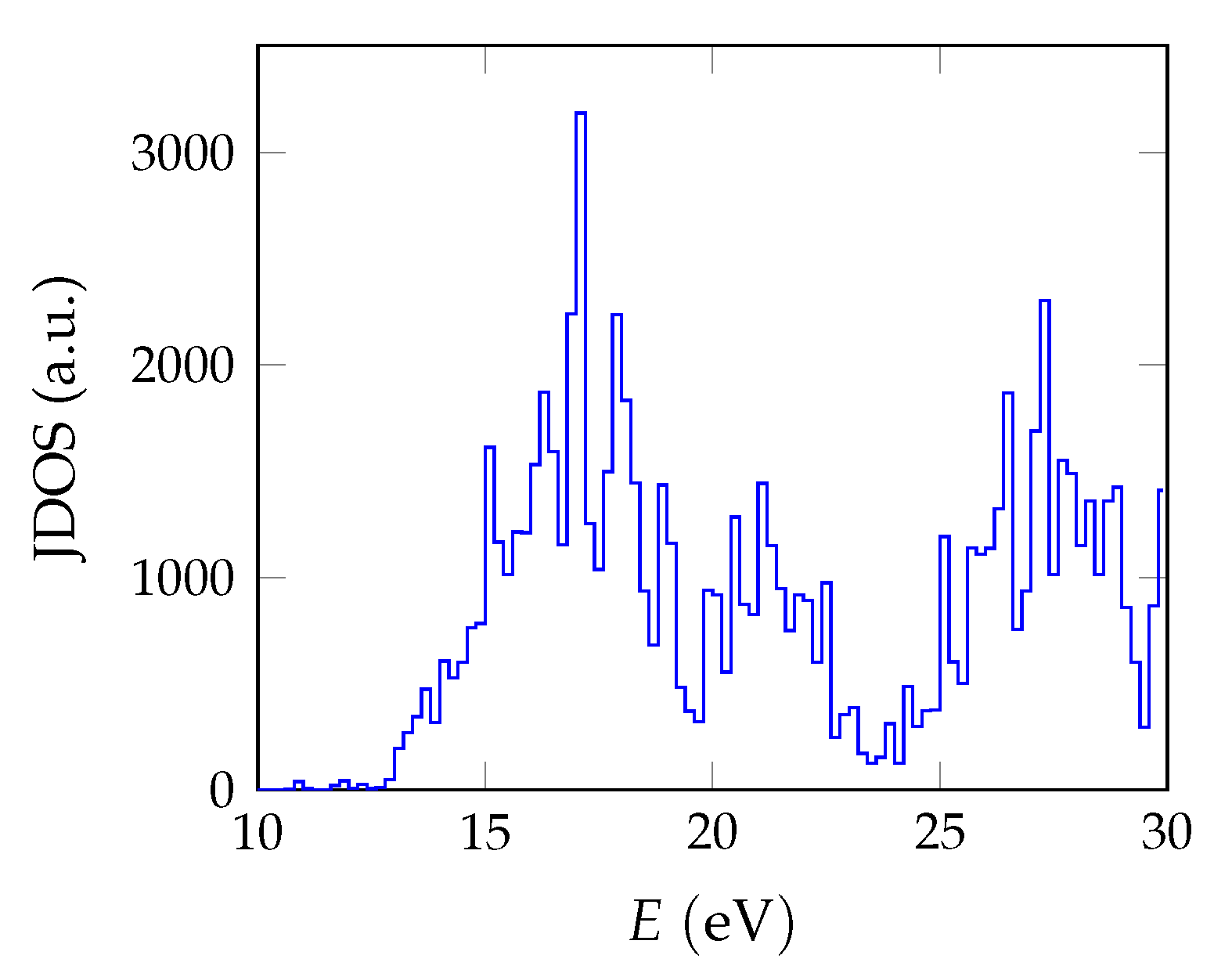 Crystals 12 01128 g003 550