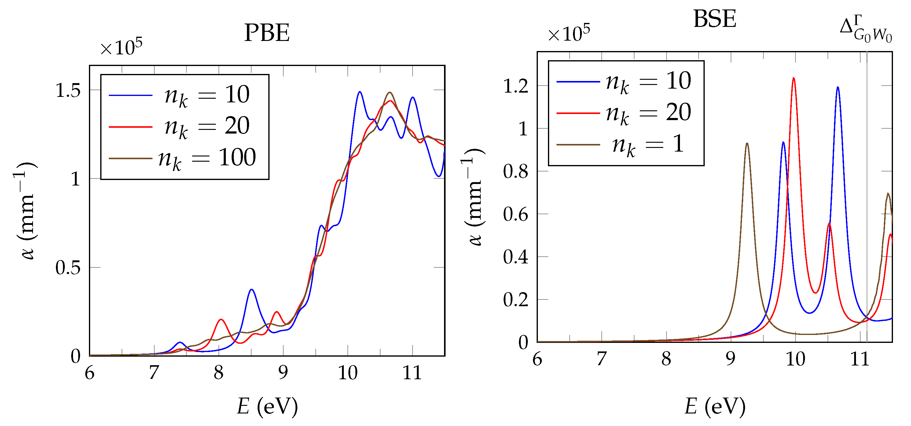 Crystals 12 01128 g004 550