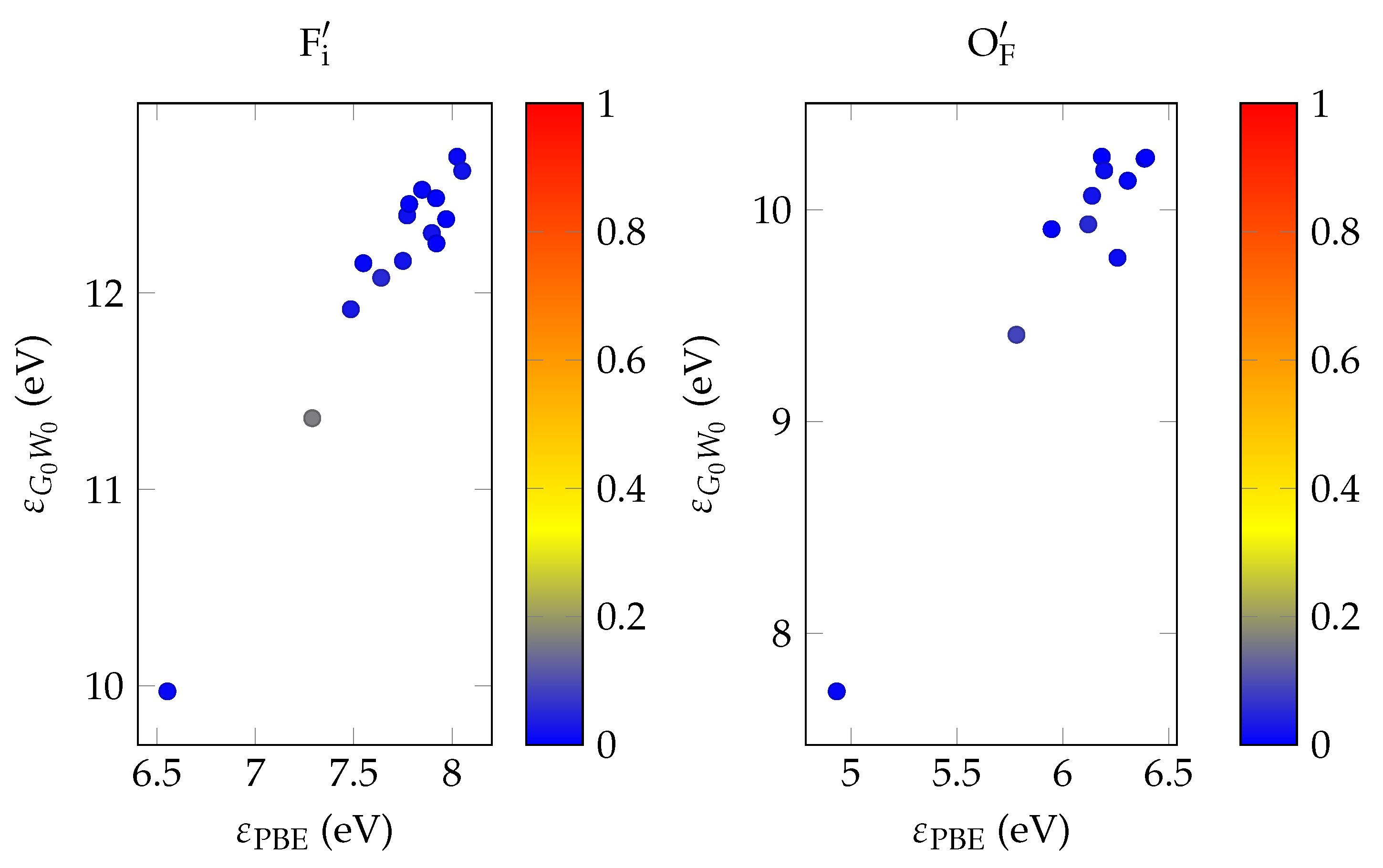Crystals 12 01128 g005 550