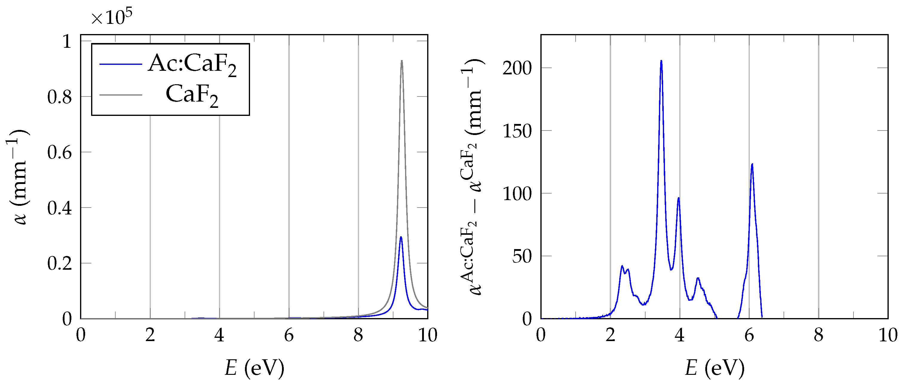 Crystals 12 01128 g006 550