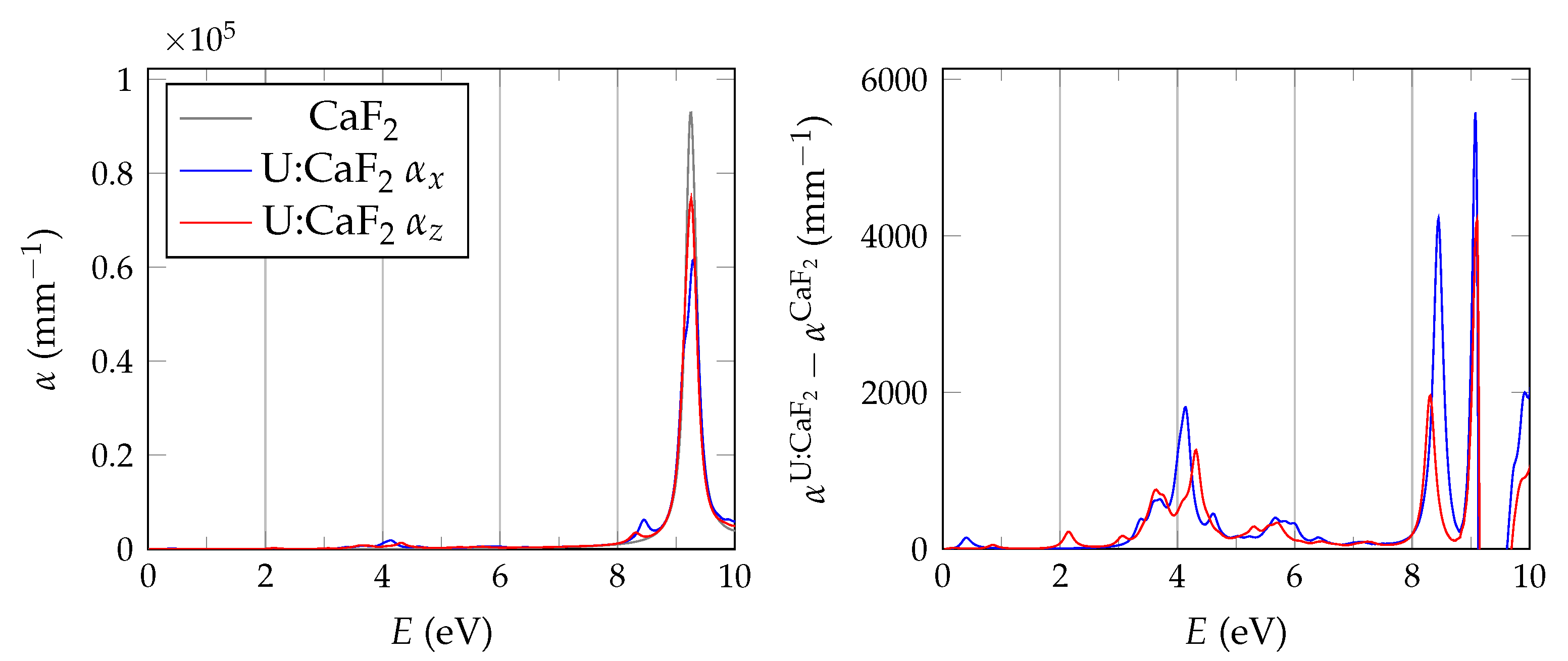 Crystals 12 01128 g007 550