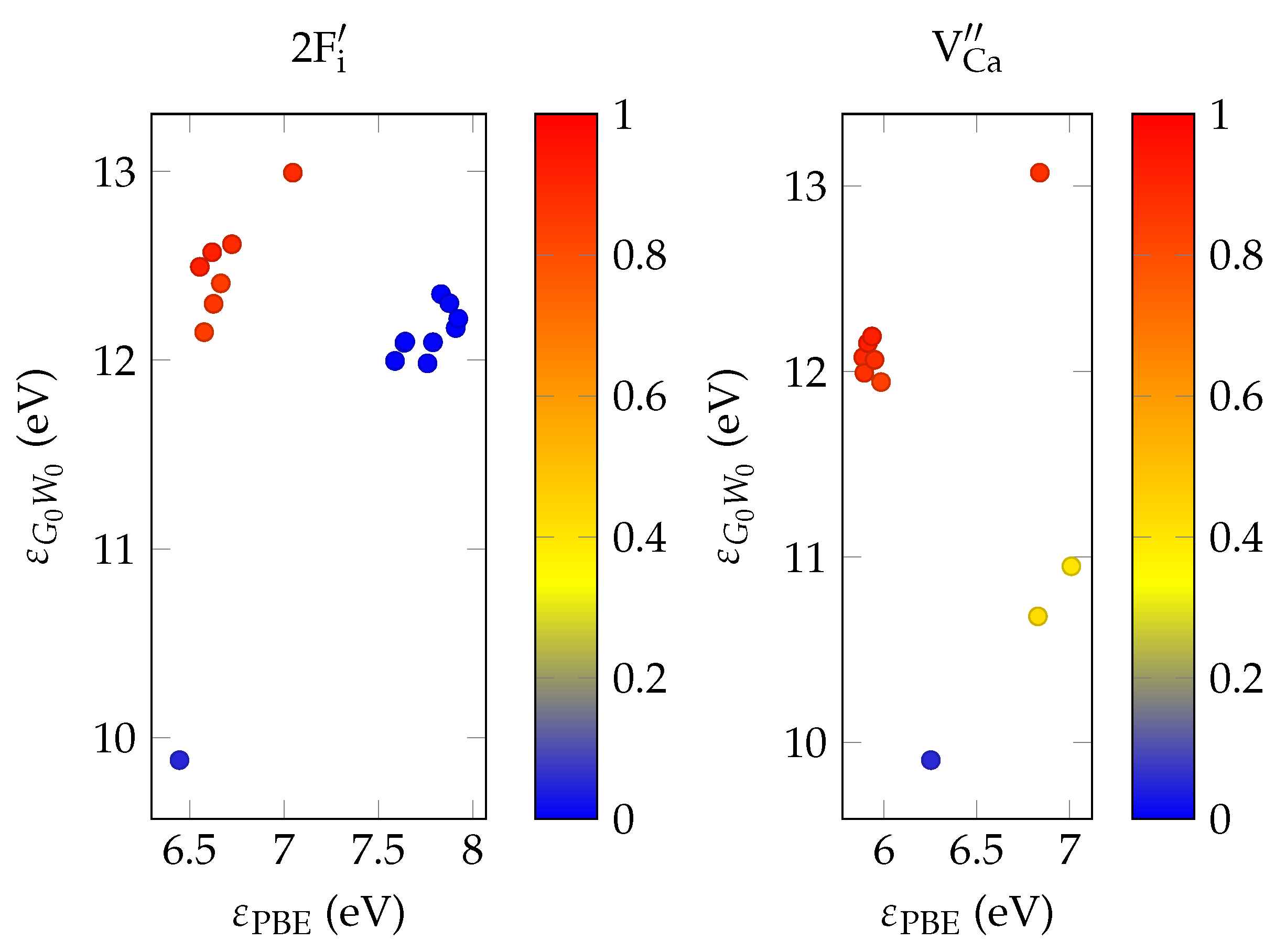 Crystals 12 01128 g008 550