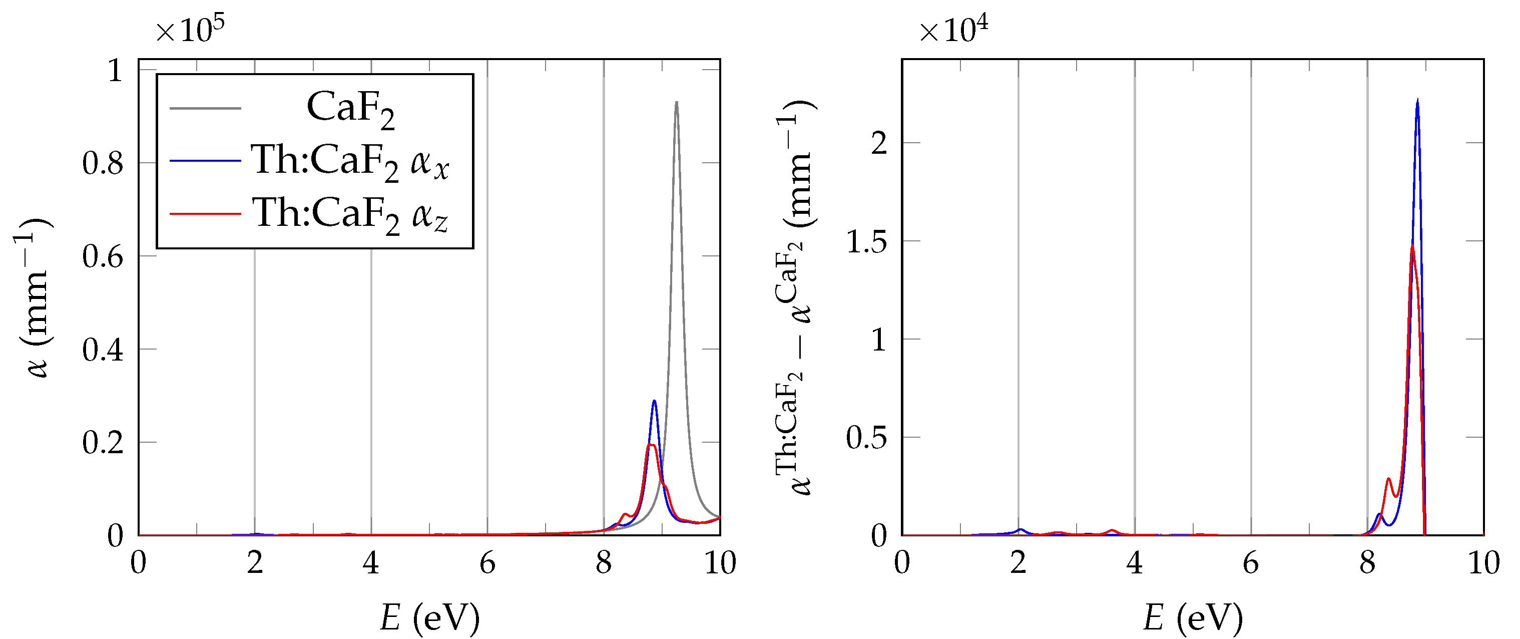 Crystals 12 01128 g009 550