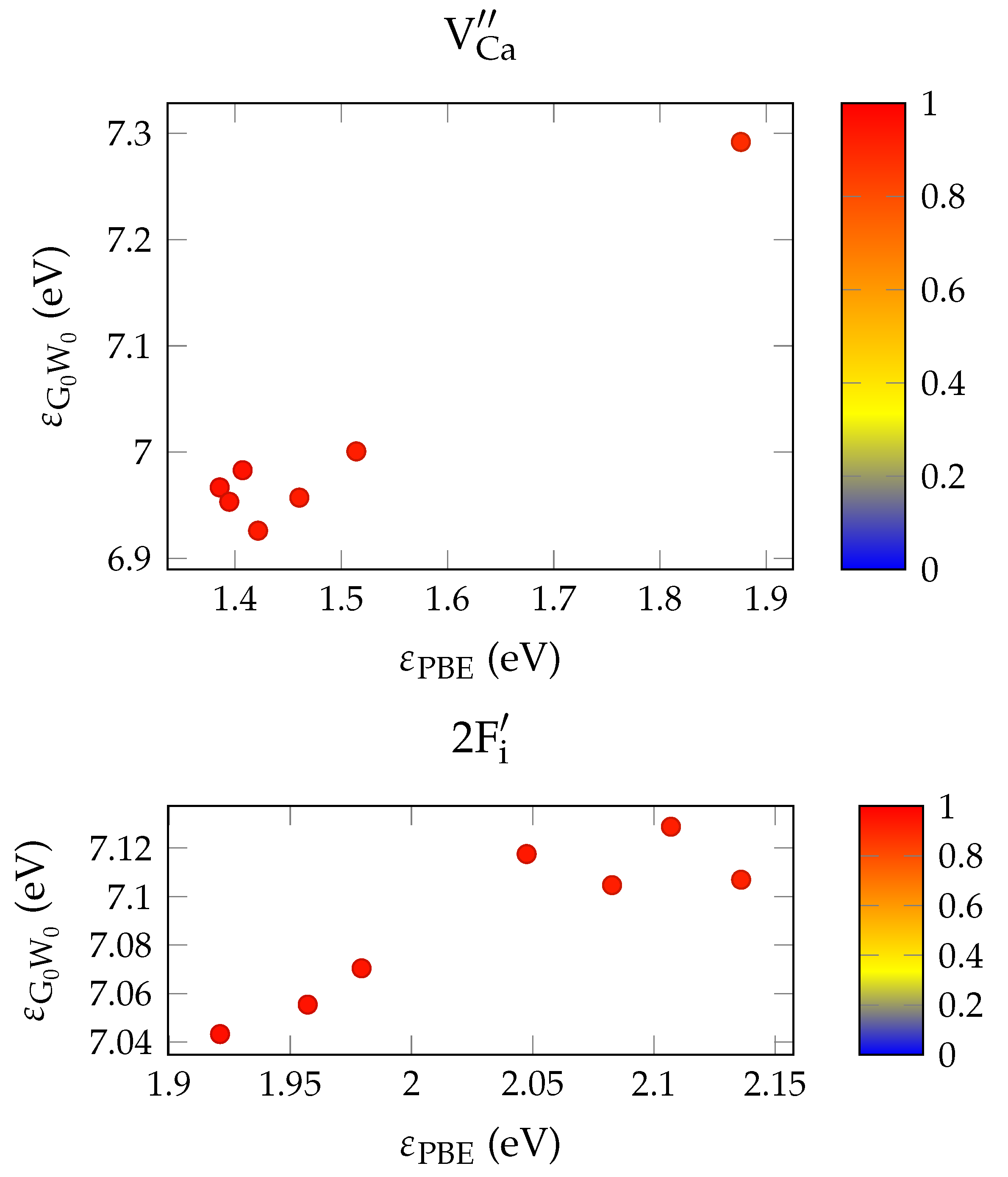 Crystals 12 01128 g010 550