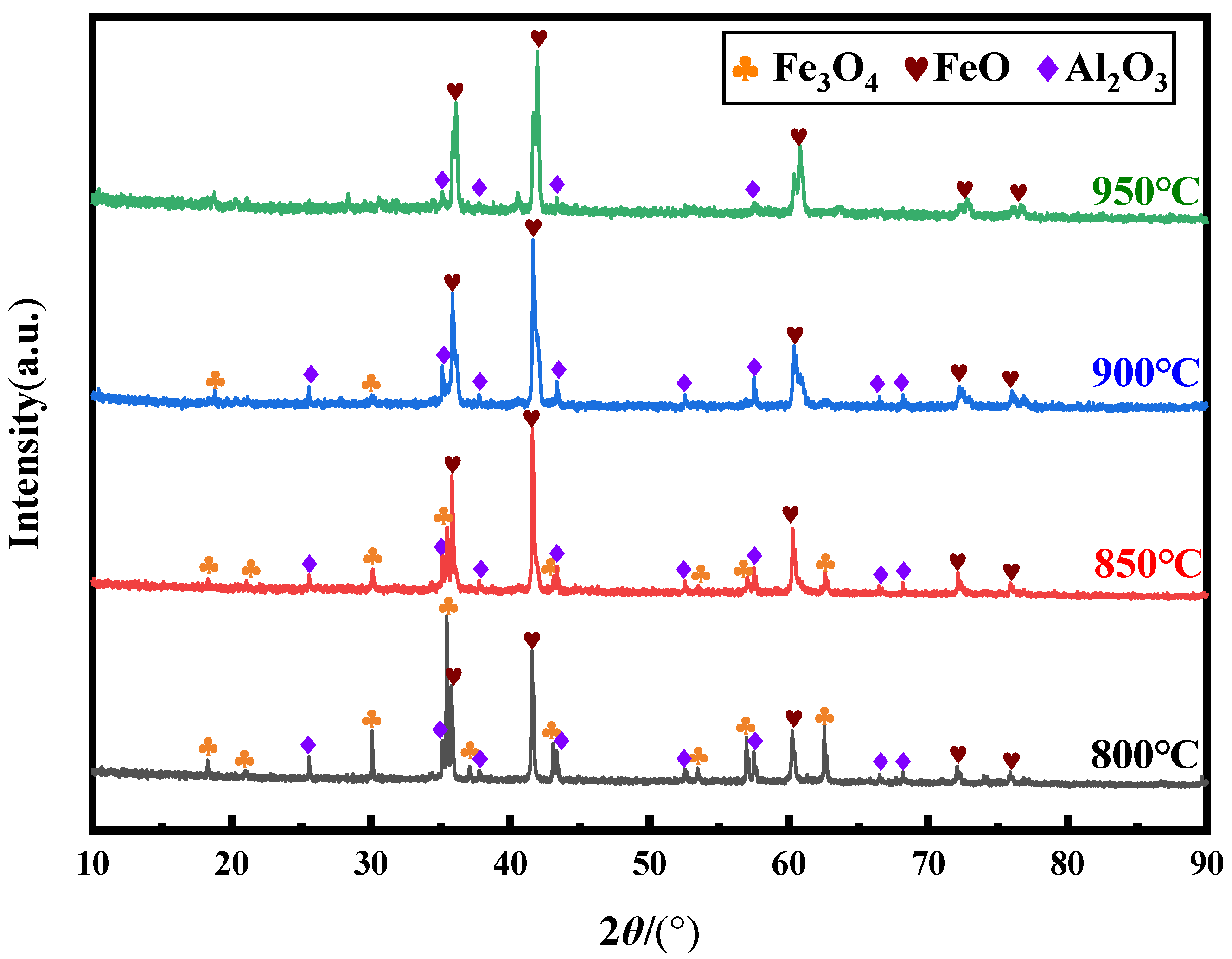 Crystals 12 01130 g003